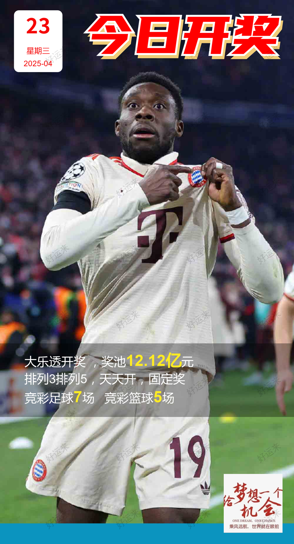 04月23日赛事预告  ⚽️竞彩足球7场 ⚽️ 竞彩篮球️5场 晚上22:00点截止