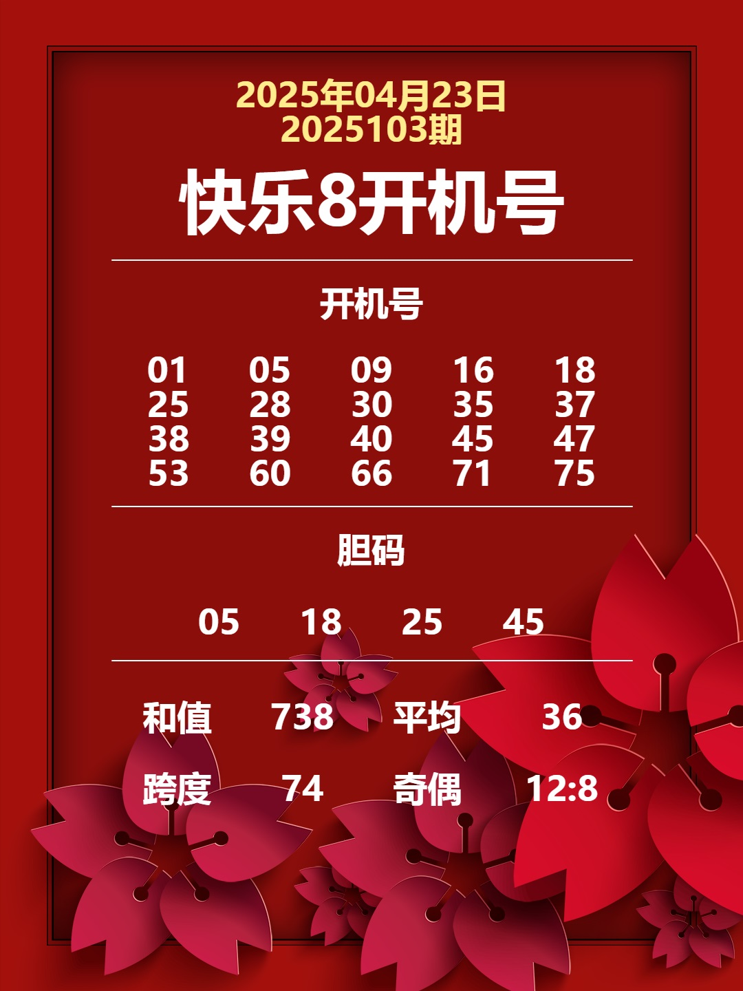 快乐八名字推荐一一选二选三合集