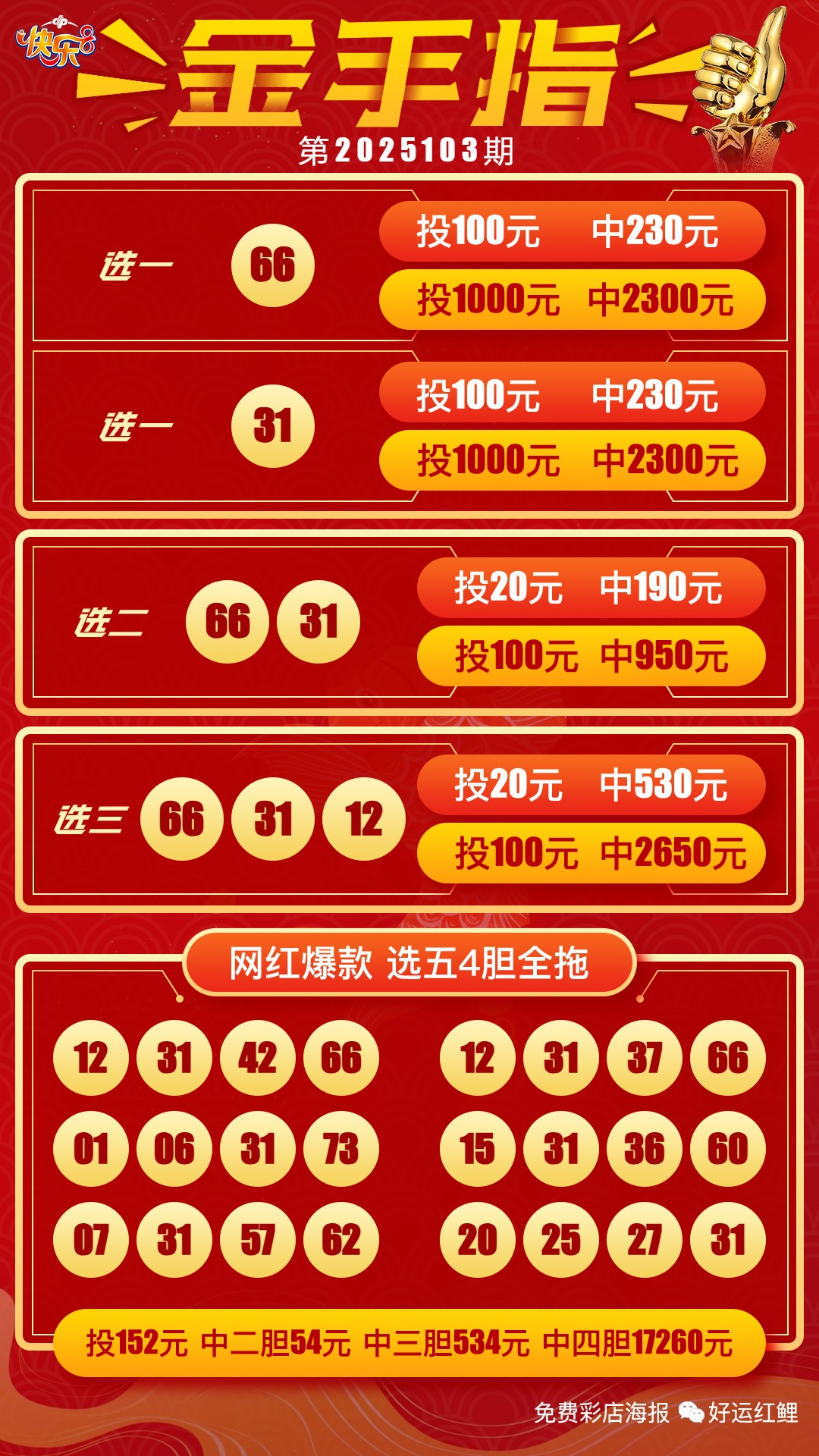 快乐八名字推荐一一选二选三合集