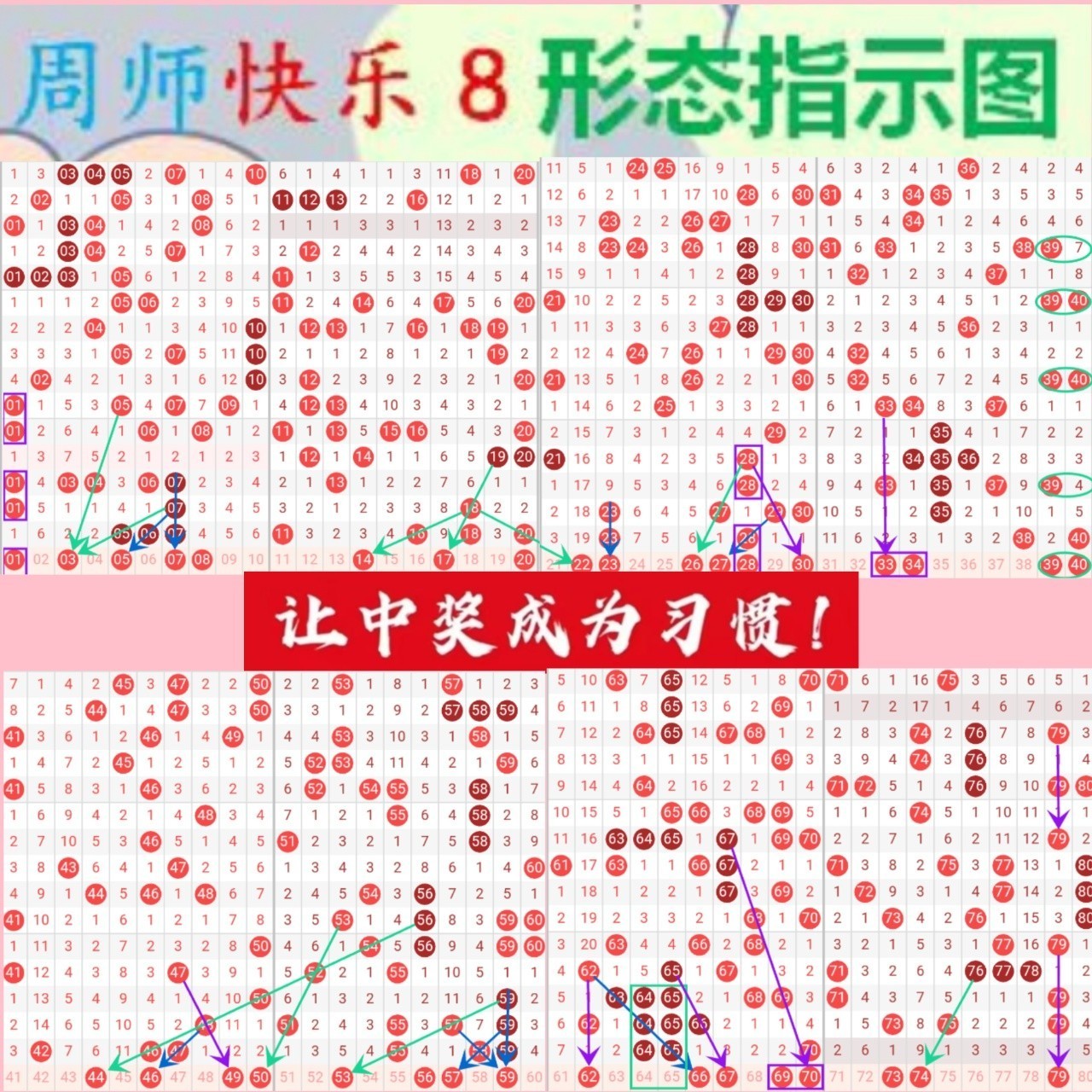 快乐八名字推荐一一选二选三合集