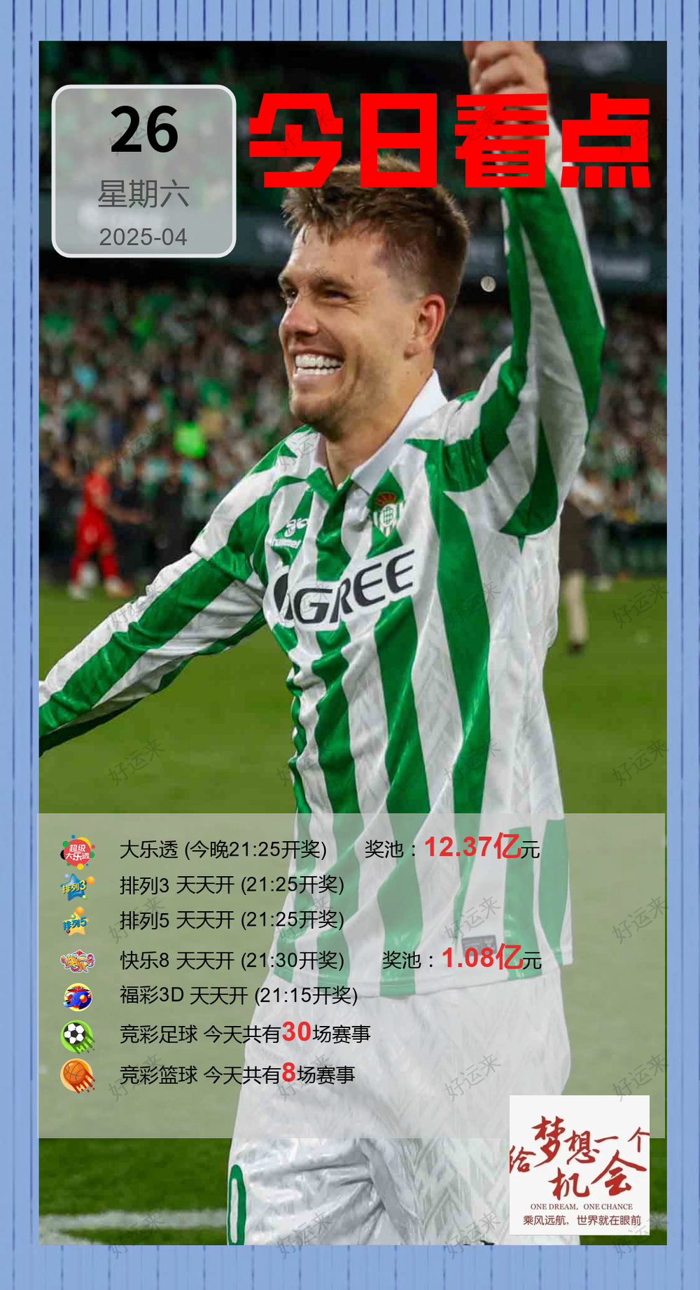 04月26日赛事预告 ⚽竞彩足球30场，早场4场 ⚽️ 竞彩篮球️8场 晚上23:00点截止
