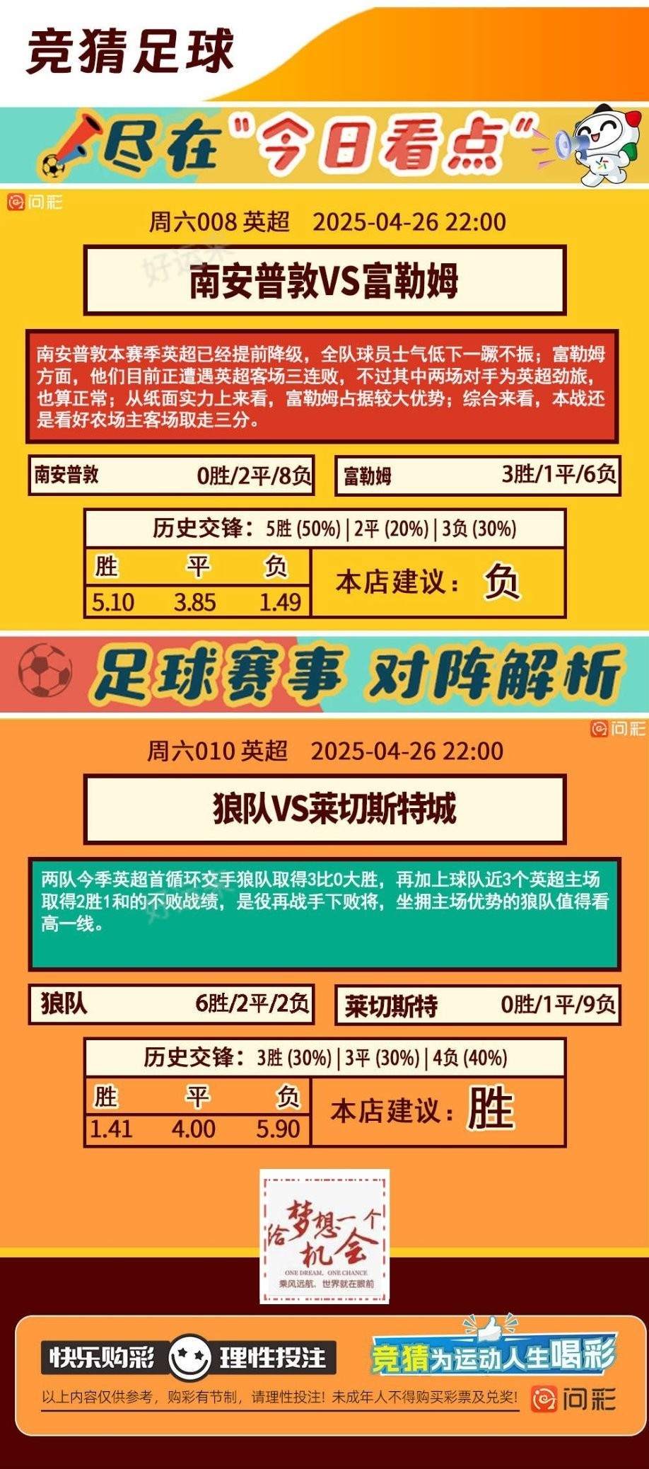 04月26日赛事预告 ⚽竞彩足球30场，早场4场 ⚽️ 竞彩篮球️8场 晚上23:00点截止