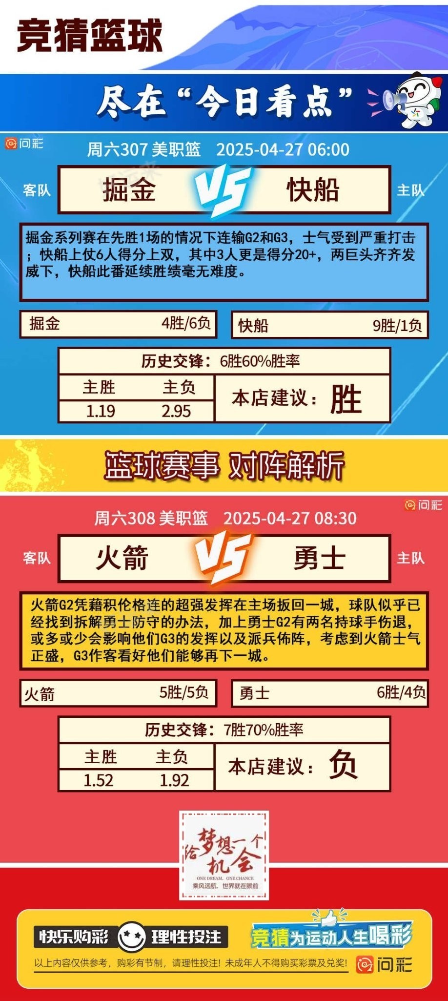 04月26日赛事预告 ⚽竞彩足球30场，早场4场 ⚽️ 竞彩篮球️8场 晚上23:00点截止