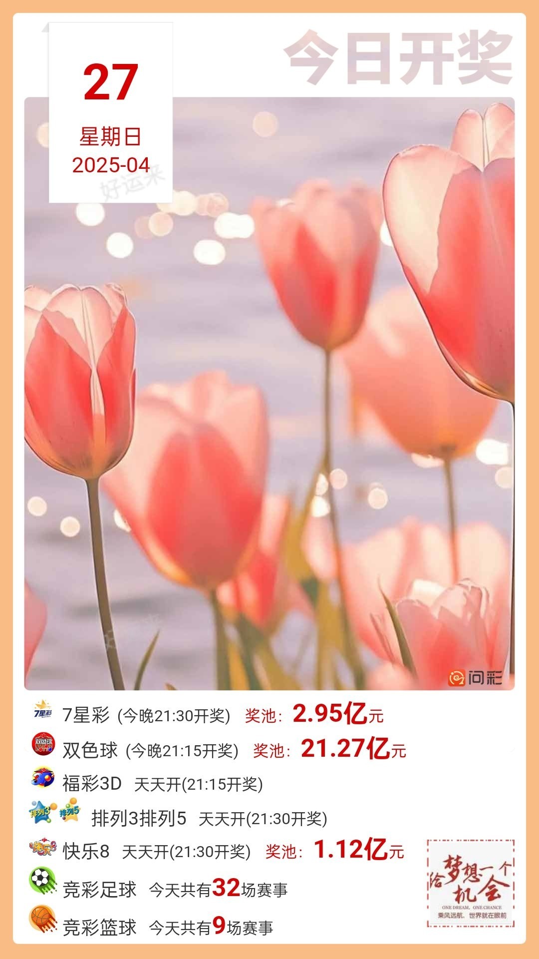 早安·周日   今日开7星彩、排列3、排列5、双色球、福彩3D、快乐8 7星彩奖池高达2.95亿元； 双色球奖池高达21.27亿元； 快乐8奖池高达1.12亿元！祝你好运早中大奖！
