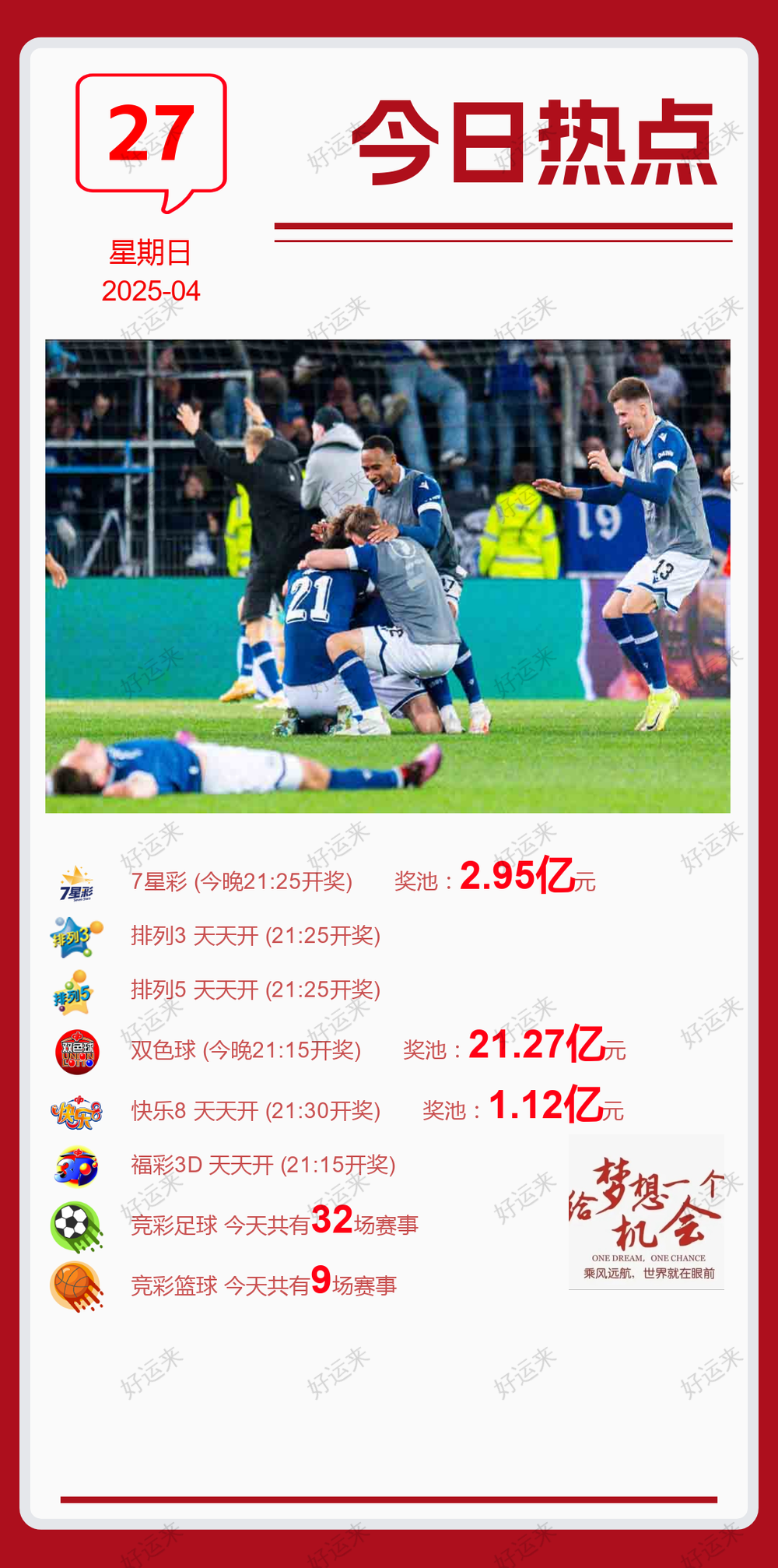 04月27日赛事预告  ⚽️竞彩足球32场，早场6场 ⚽️ 竞彩篮球️9场 晚上23:00点截止