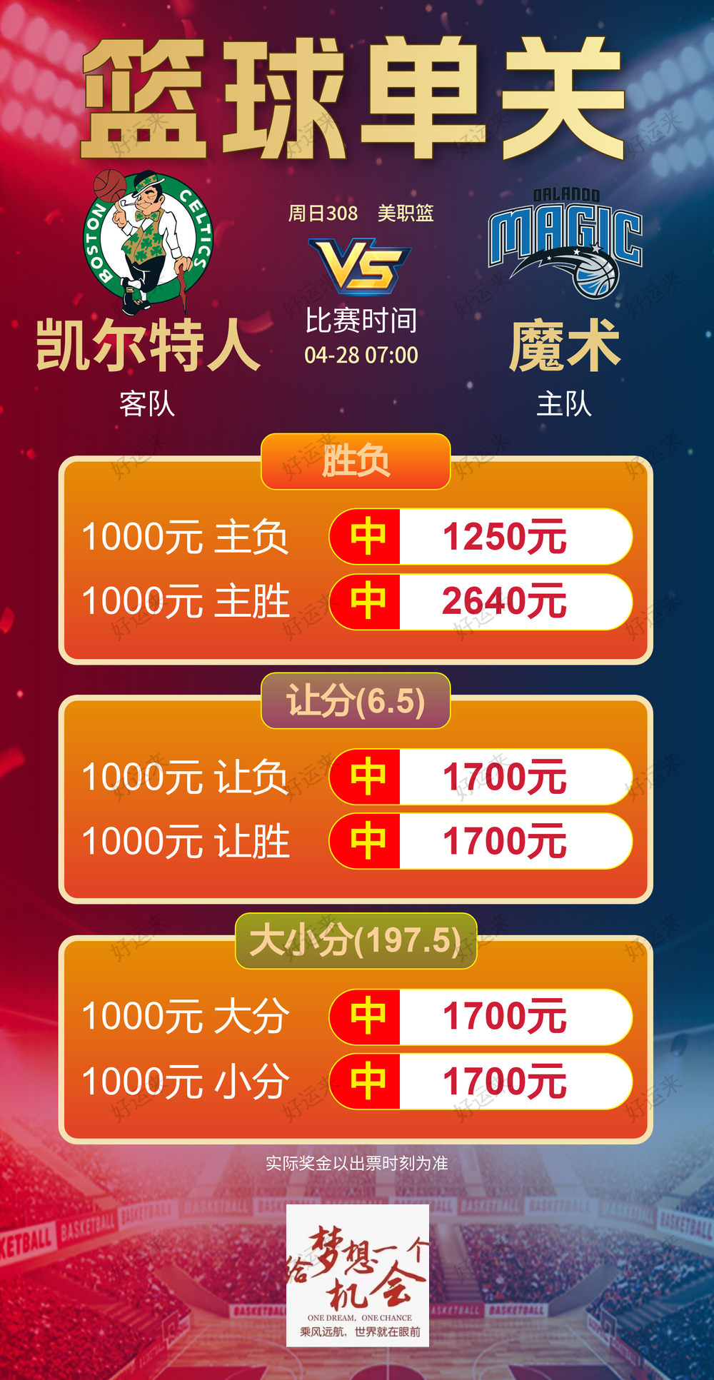 04月27日赛事预告  ⚽️竞彩足球32场，早场6场 ⚽️ 竞彩篮球️9场 晚上23:00点截止