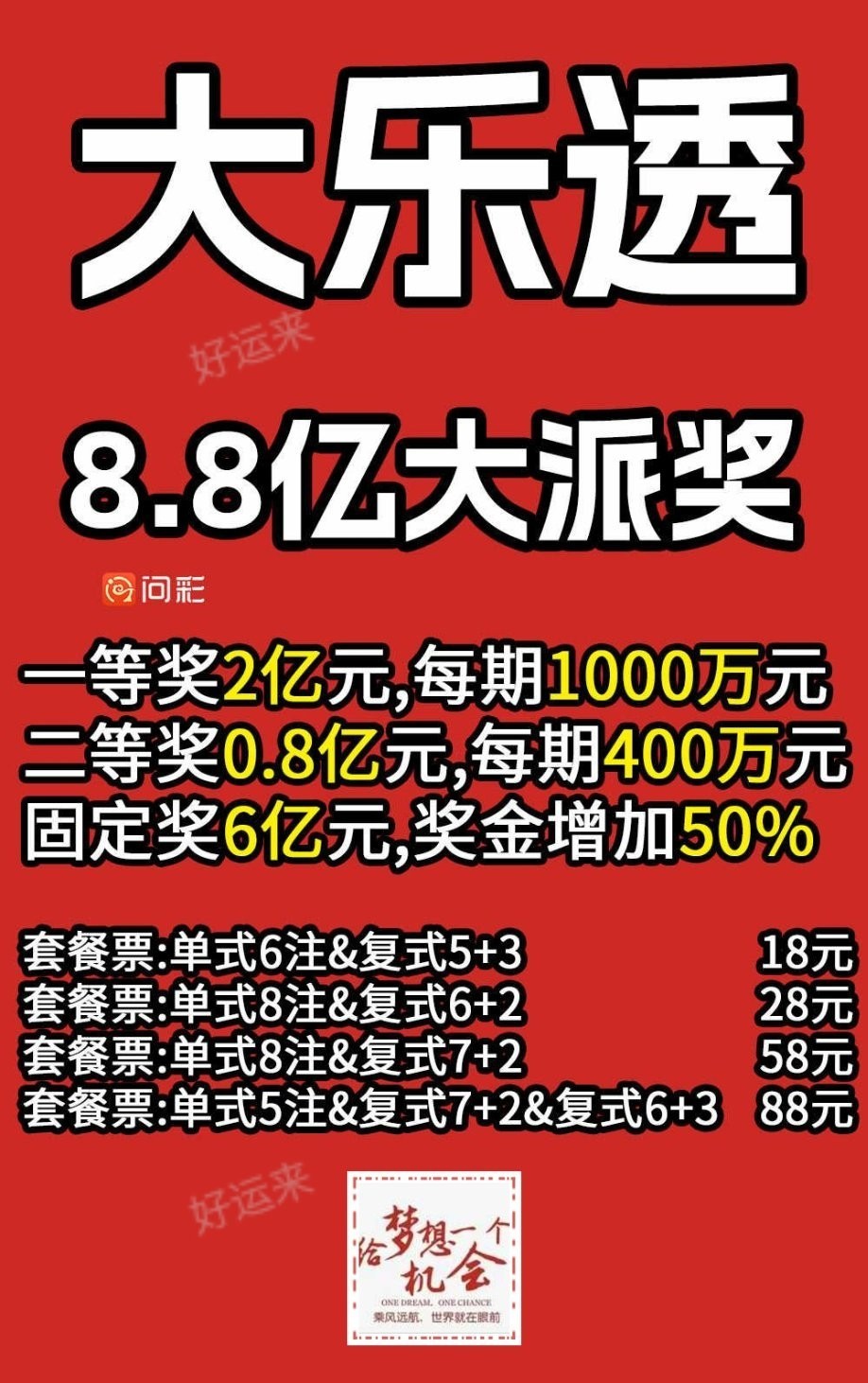 早安·周一   今日开大乐透、排列3、排列5、七乐彩、福彩3D、快乐8 大乐透奖池高达12.07亿元； 七乐彩奖池高达183.67万元； 快乐8奖池高达1.07亿元； 你的坚持终将美好！