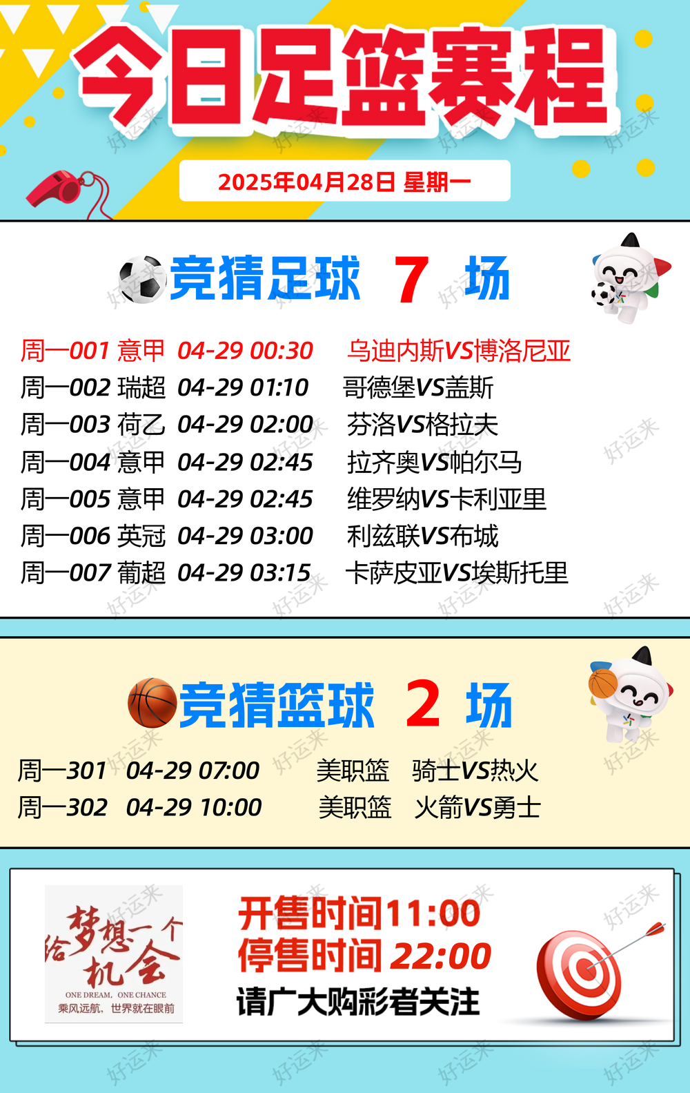 04月28日赛事预告  ⚽️竞彩足球7场 ⚽️ 竞彩篮球️2场 晚上22:00点截止