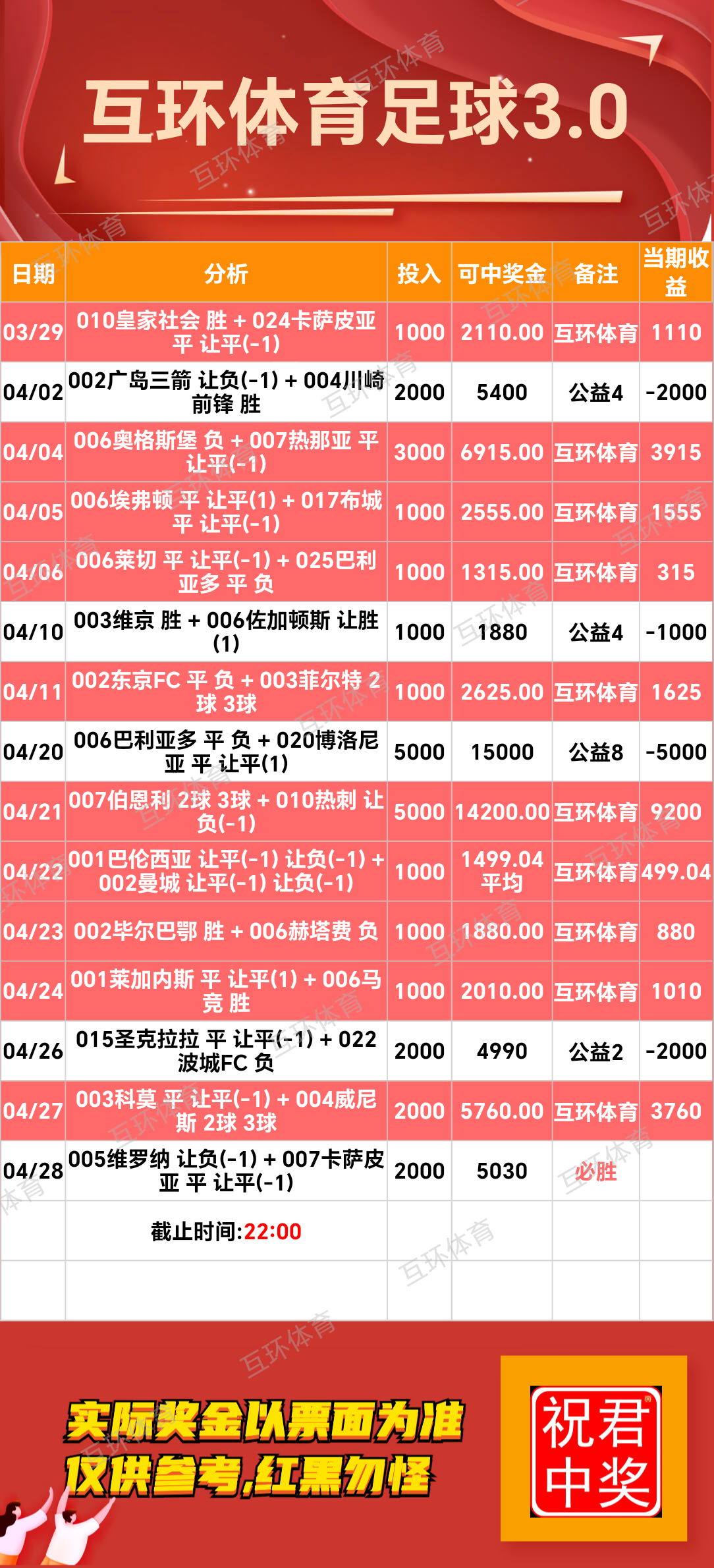 周一足球篮球攻略参考已更新
