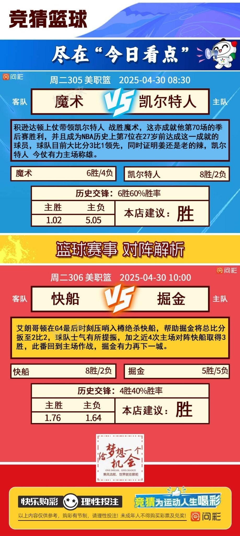 04月29日赛事预告  ⚽️竞彩足球4场，早场2点 ⚽️ 竞彩篮球️6场 晚上22:00点截止