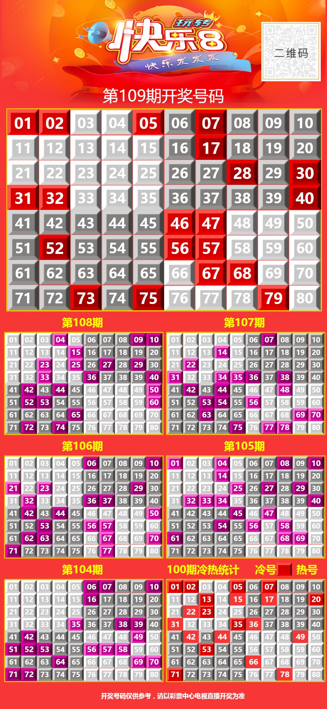 今日4月30日周三，四月将尽，五月将至， 愿即将结束的四月，心想事成， 想要的都拥有，得不到的都释怀， 愿即将到来的五月，时来运转，好事连连， 祝你四月完美收官，五月顺风顺水，平安喜乐！