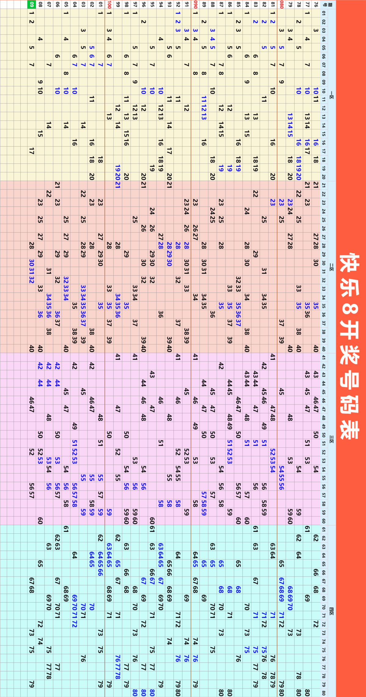 今日4月30日周三，四月将尽，五月将至， 愿即将结束的四月，心想事成， 想要的都拥有，得不到的都释怀， 愿即将到来的五月，时来运转，好事连连， 祝你四月完美收官，五月顺风顺水，平安喜乐！