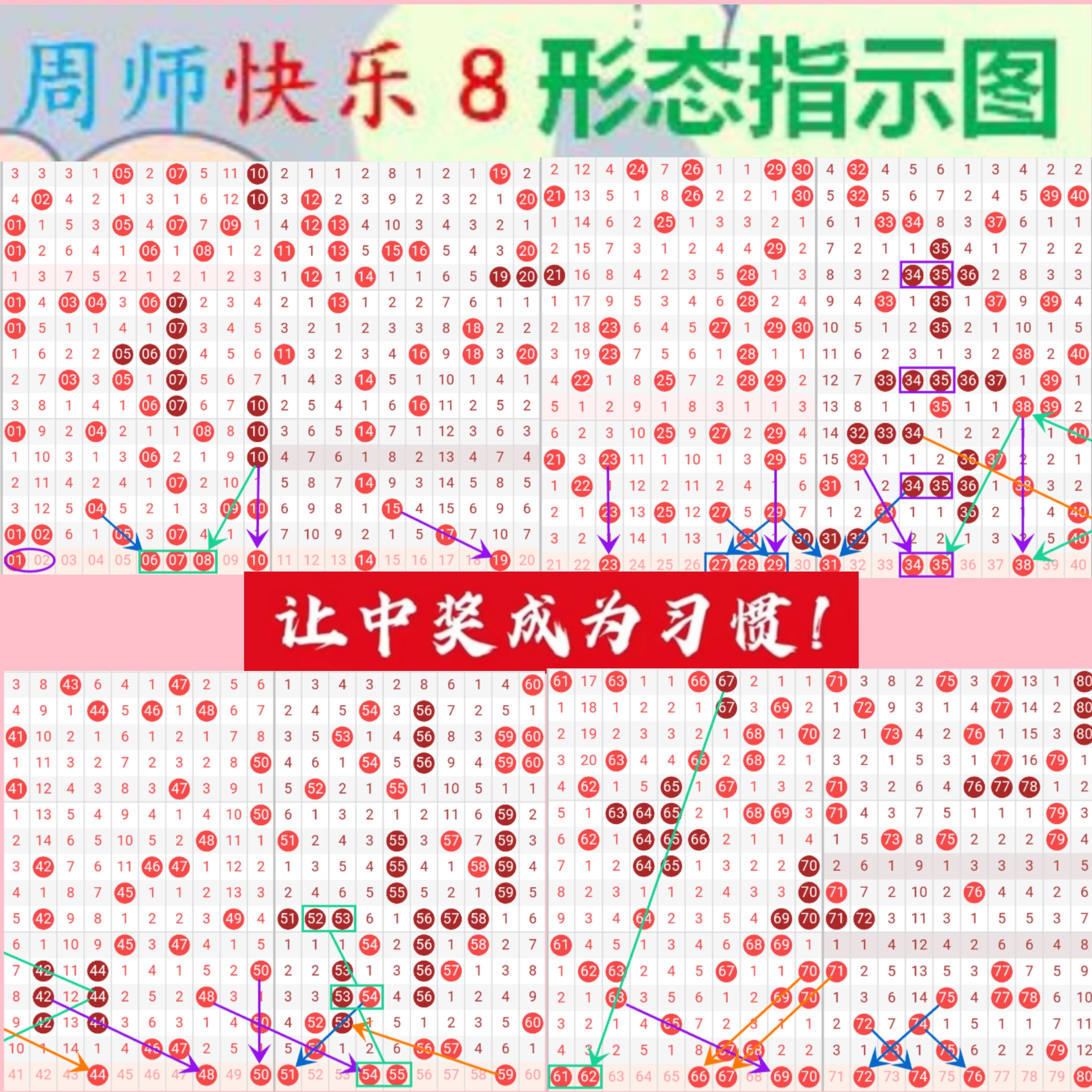 今日4月30日周三，四月将尽，五月将至， 愿即将结束的四月，心想事成， 想要的都拥有，得不到的都释怀， 愿即将到来的五月，时来运转，好事连连， 祝你四月完美收官，五月顺风顺水，平安喜乐！
