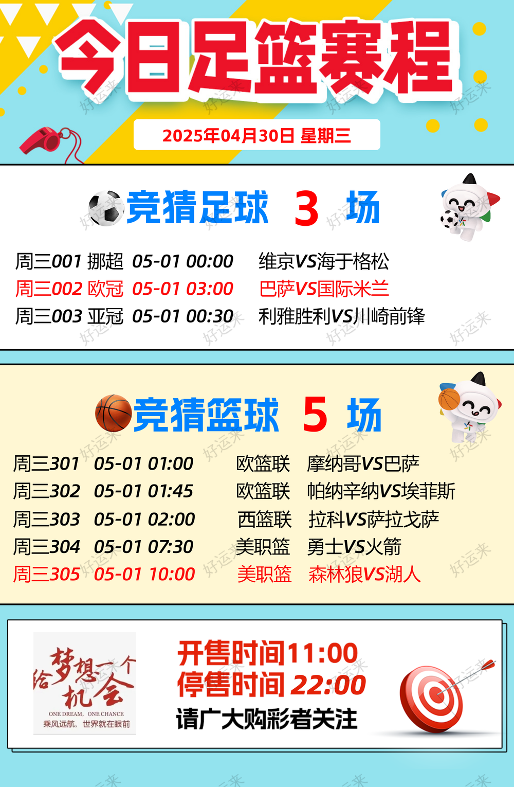 4月30日周三 ⚽️足球3场，单关1场⚽️篮球️5场，单关1场