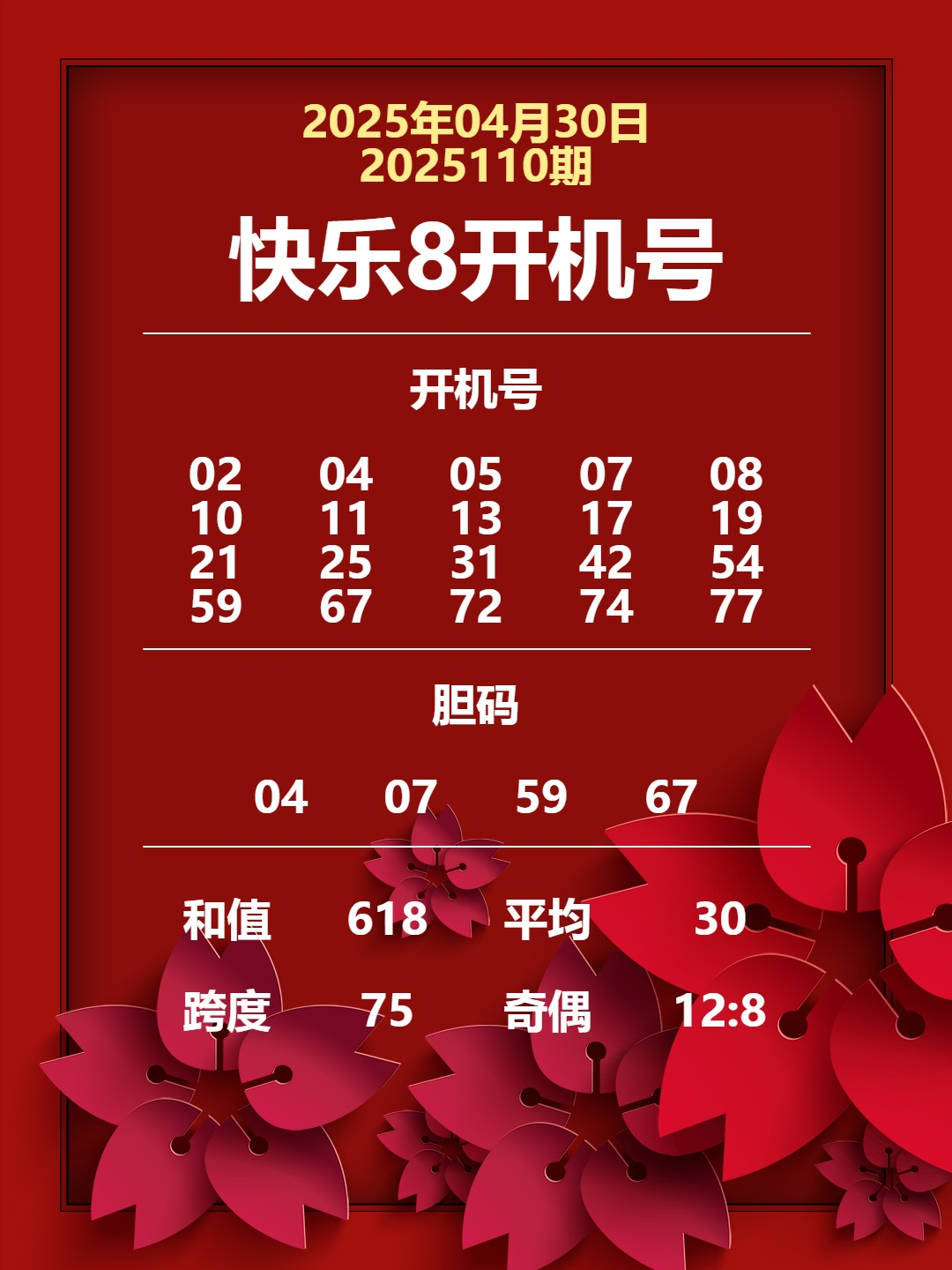 快乐八名家推荐一一选二选三合集