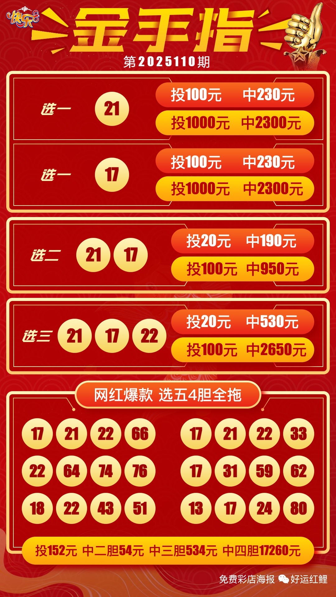 快乐八名家推荐一一选二选三合集
