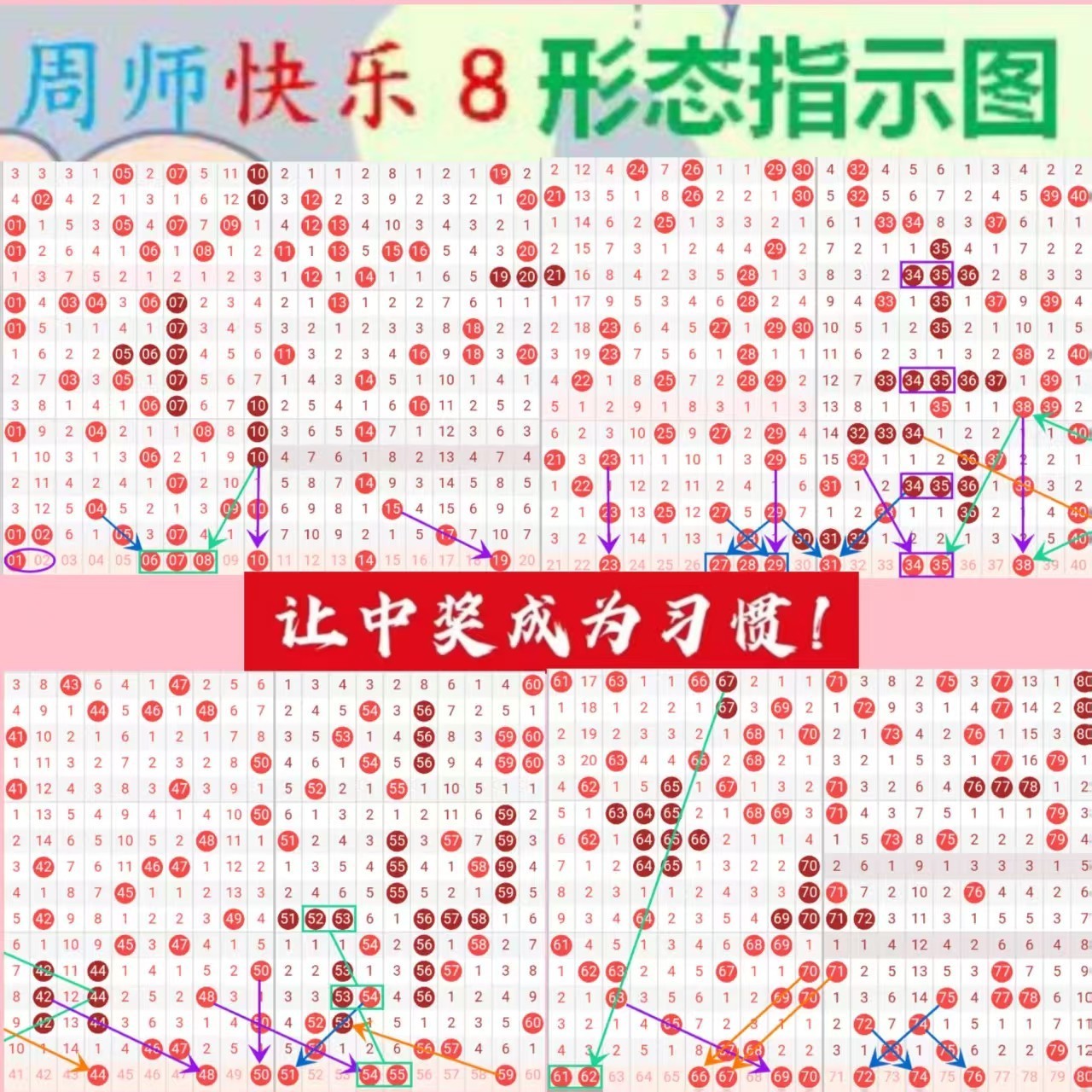 快乐八名家推荐一一选二选三合集