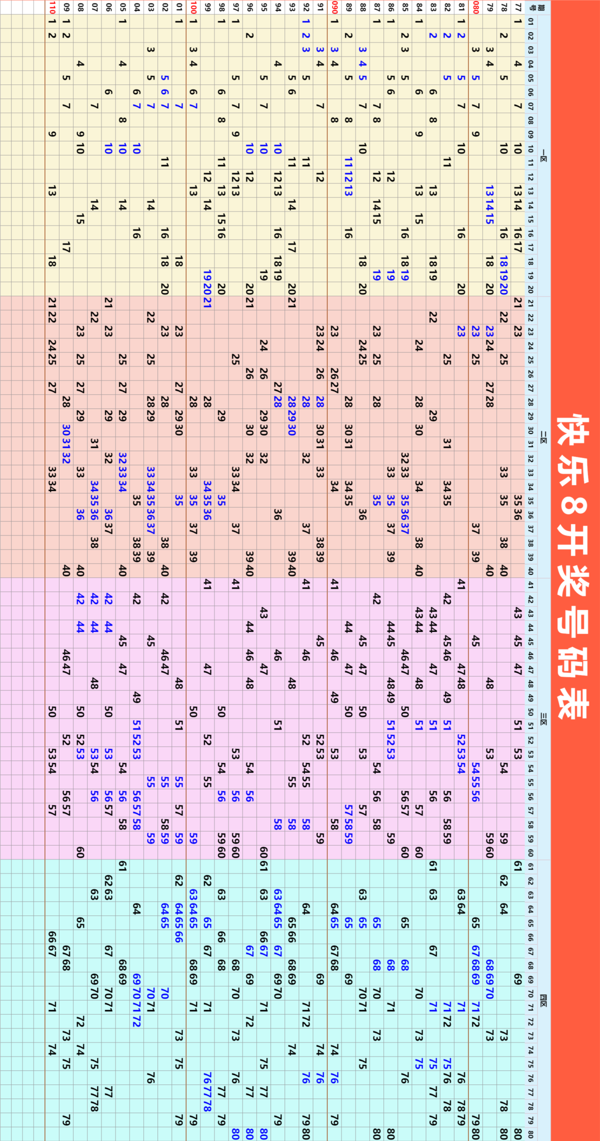 五一周四向快乐8出发，致敬不凡，致敬平凡 晨起暮归的平凡， 终将堆砌成闪耀的人生。 五一快乐！愿所有耕耘者， 都能等来属于自己的丰收季