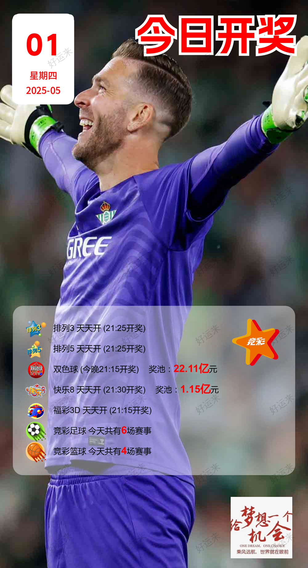 05月01日赛事预告  ⚽️竞彩足球6场 ⚽️ 竞彩篮球️4场 晚上22:00点截止