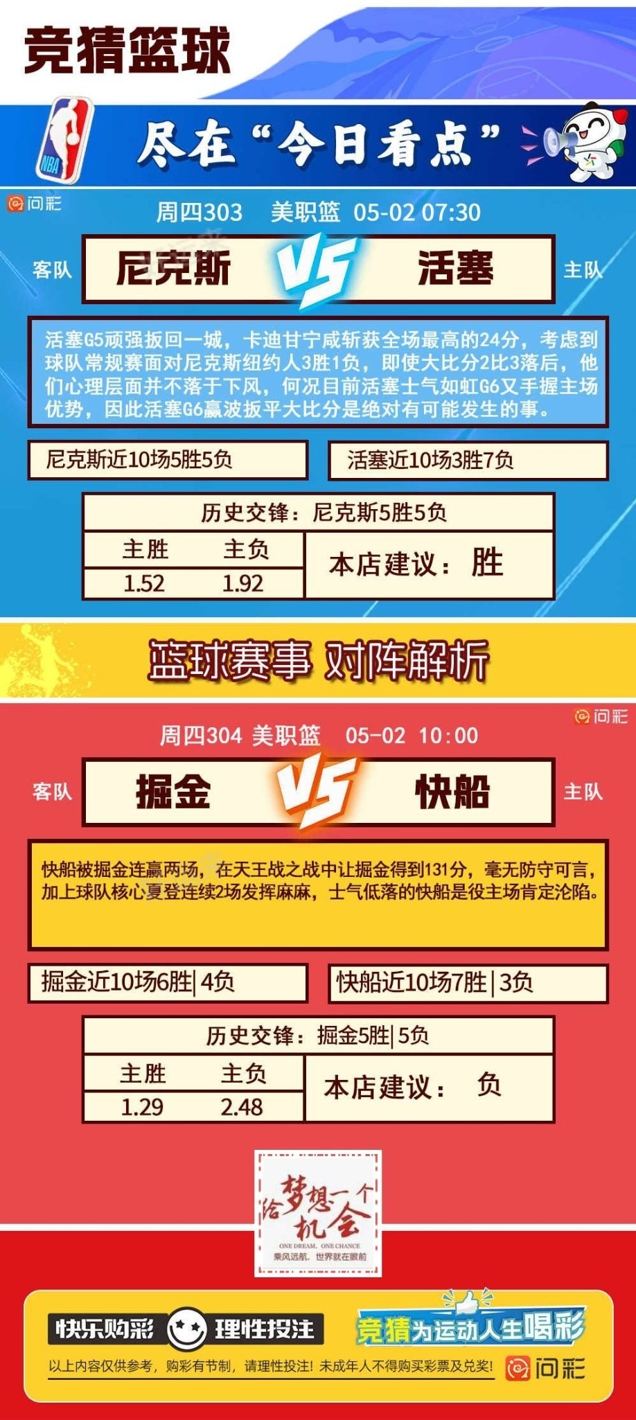 05月01日赛事预告  ⚽️竞彩足球6场 ⚽️ 竞彩篮球️4场 晚上22:00点截止