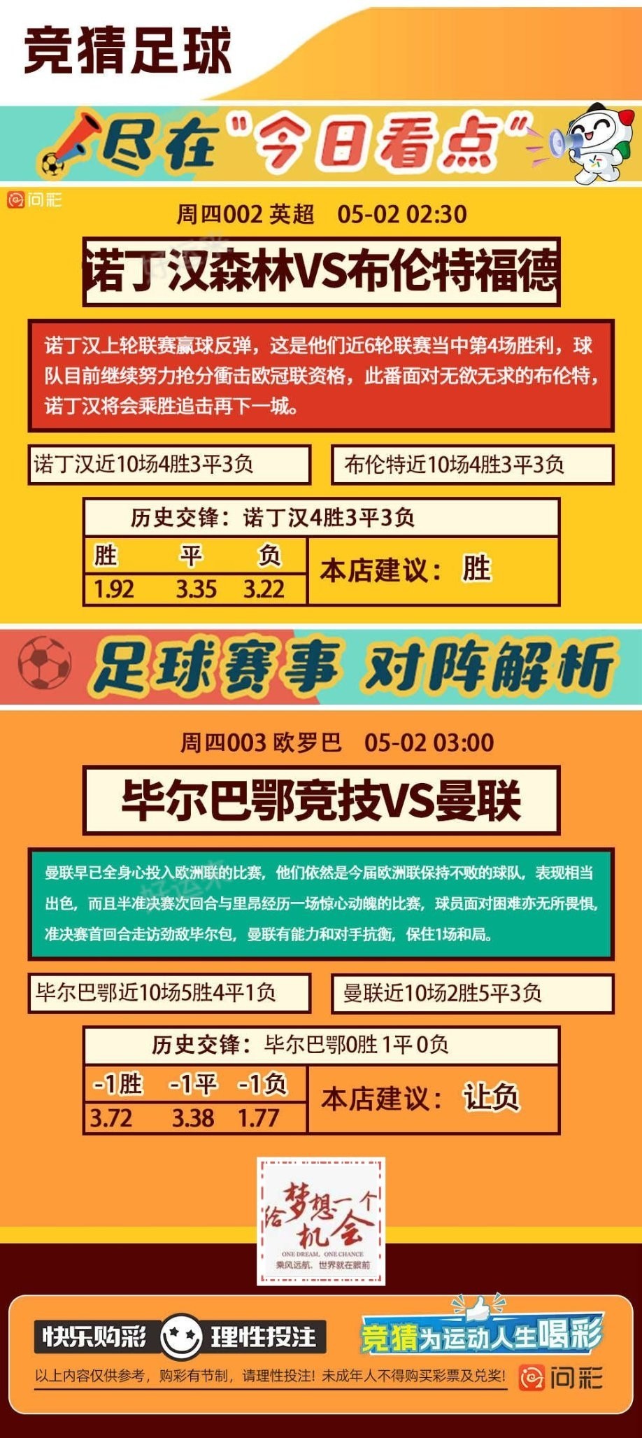 05月01日赛事预告  ⚽️竞彩足球6场 ⚽️ 竞彩篮球️4场 晚上22:00点截止
