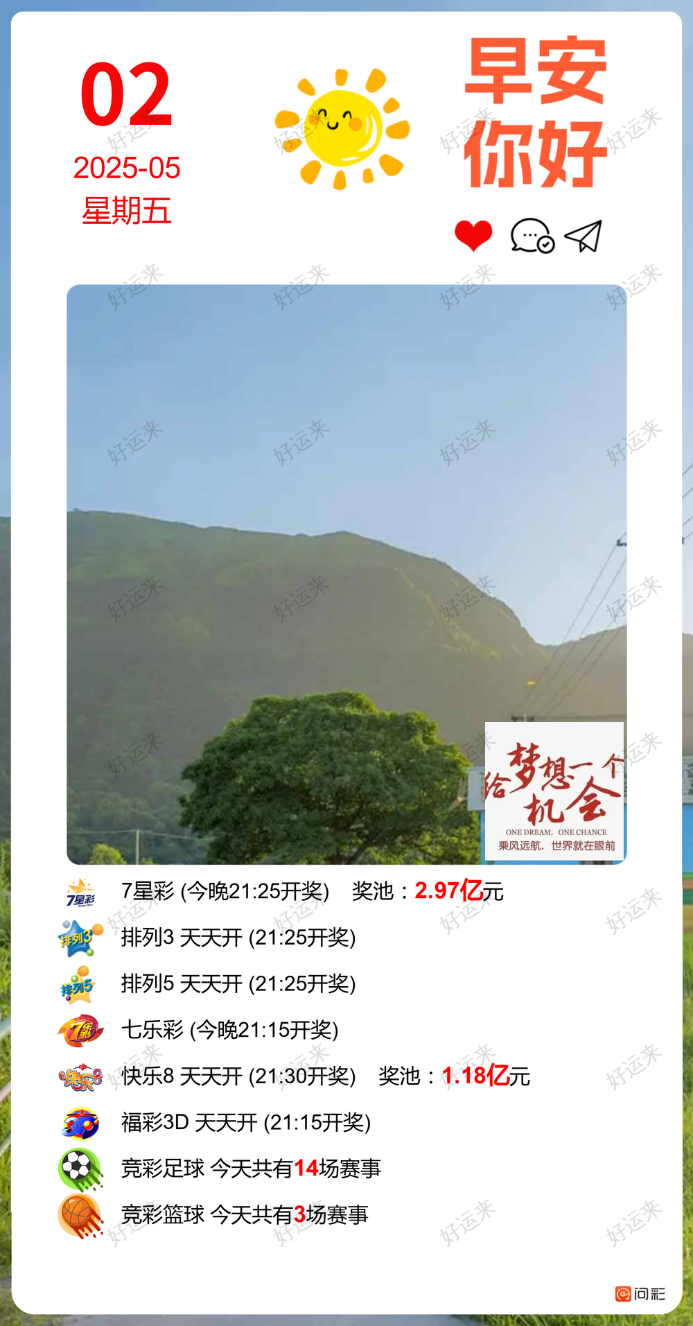 早安·周五  排列3、排列5、天天开，固定奖。 7星彩今晚开奖，奖池2.97亿。 快乐8今晚开奖，奖池1.18亿。 福彩3D、天天开，固定奖。 七乐彩今晚开奖，奖池0元。