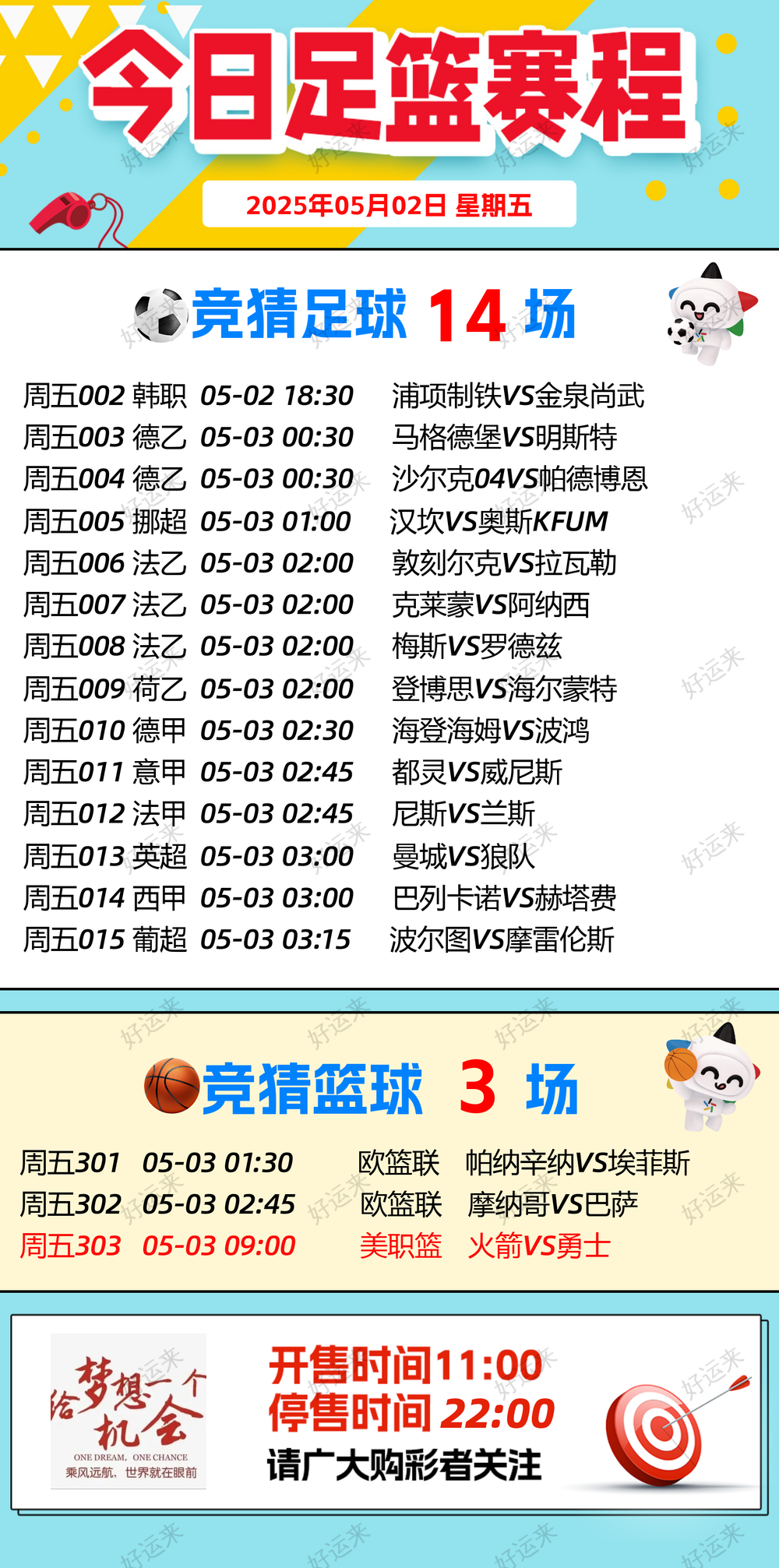 05月02日赛事预告  ⚽️竞彩足球14场，早场1场 ⚽️ 竞彩篮球️3场 晚上22:00点截止