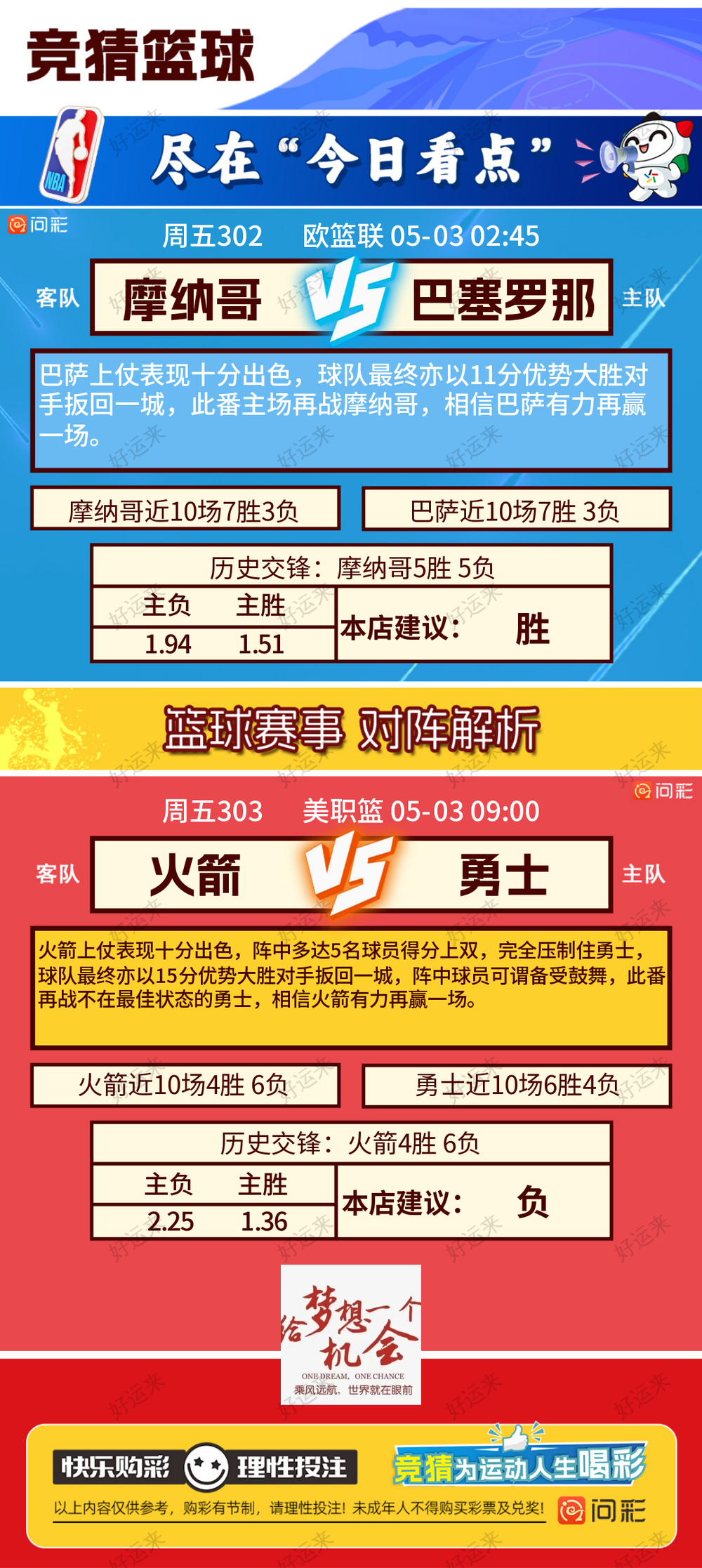 05月02日赛事预告  ⚽️竞彩足球14场，早场1场 ⚽️ 竞彩篮球️3场 晚上22:00点截止