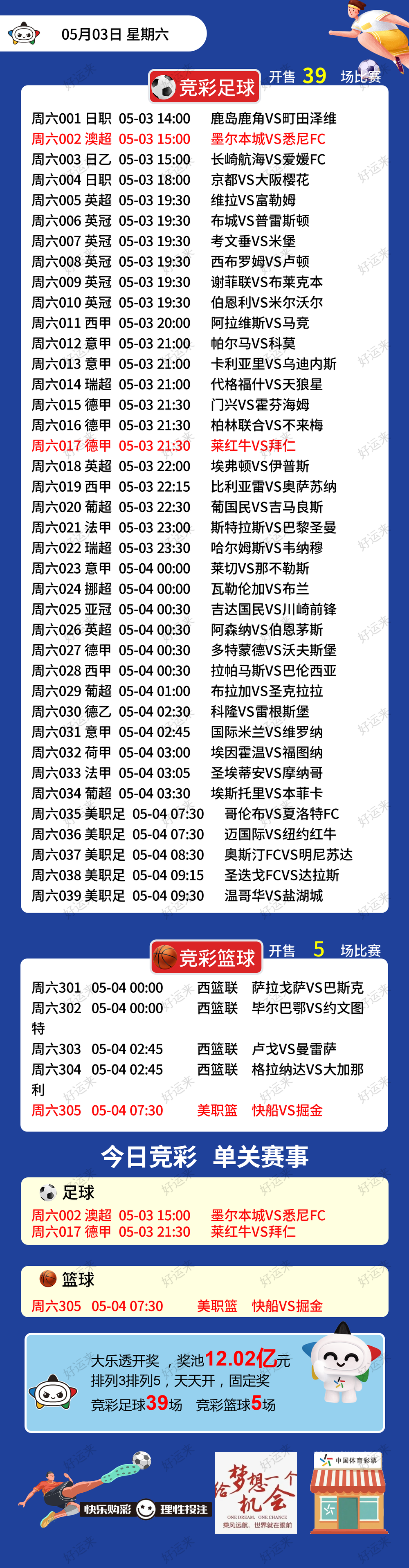 5月03日周六赛事预告 ⚽️竞彩足球39场，早场10场 ⚽️ 竞彩篮球️5场 晚上23:00点截止