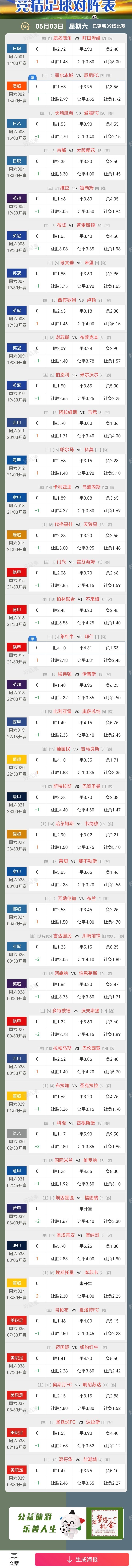 5月03日周六赛事预告 ⚽️竞彩足球39场，早场10场 ⚽️ 竞彩篮球️5场 晚上23:00点截止