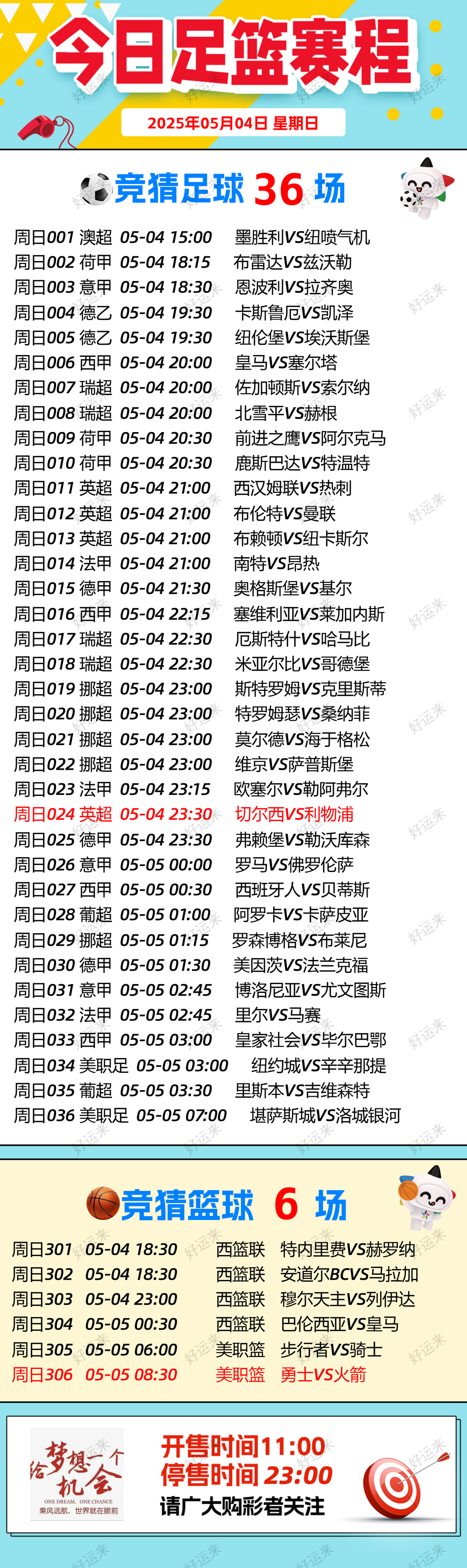 05月04日赛事预告  ⚽️竞彩足球36场，早场5场 澳超15:00点开赛 ⚽️ 竞彩篮球️6场 晚上23:00点截止