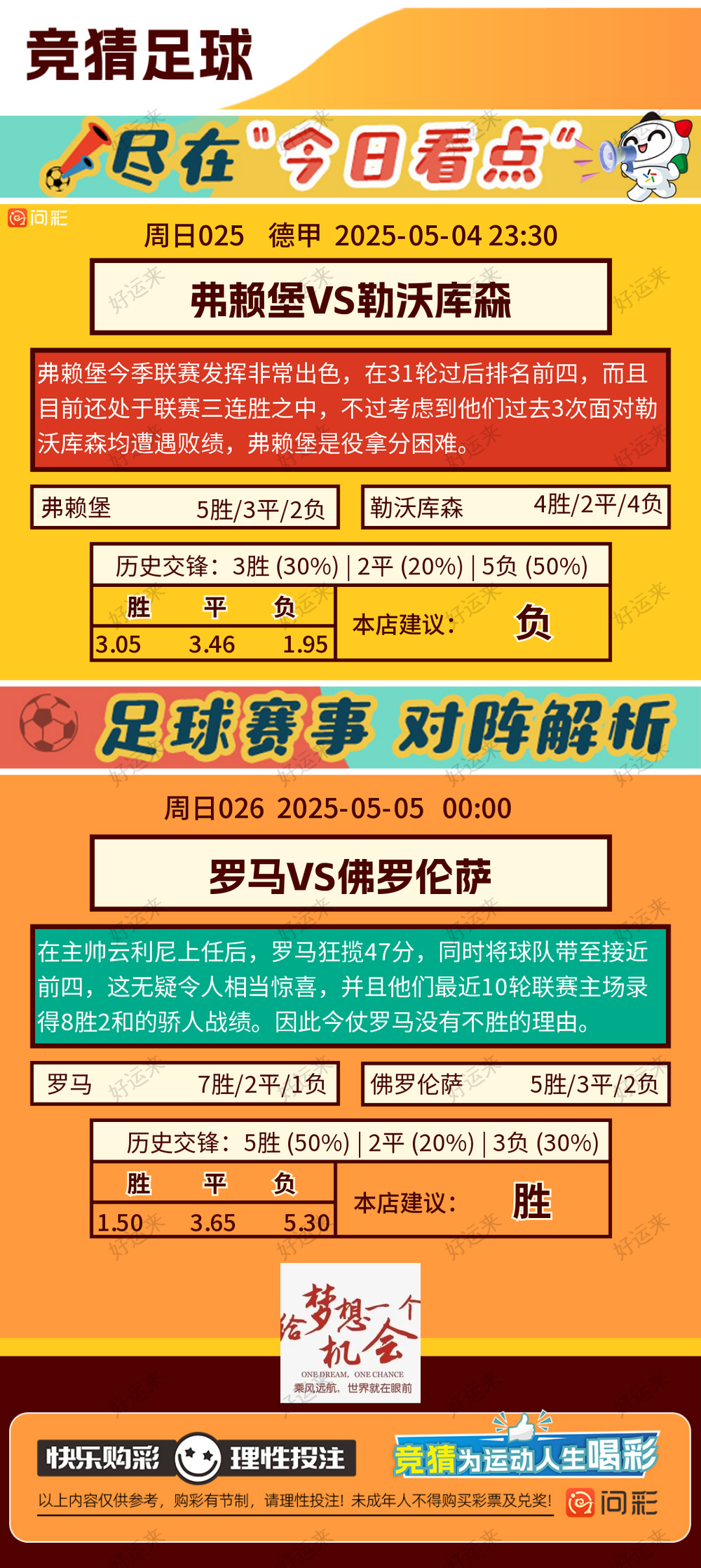 05月04日赛事预告  ⚽️竞彩足球36场，早场5场 澳超15:00点开赛 ⚽️ 竞彩篮球️6场 晚上23:00点截止
