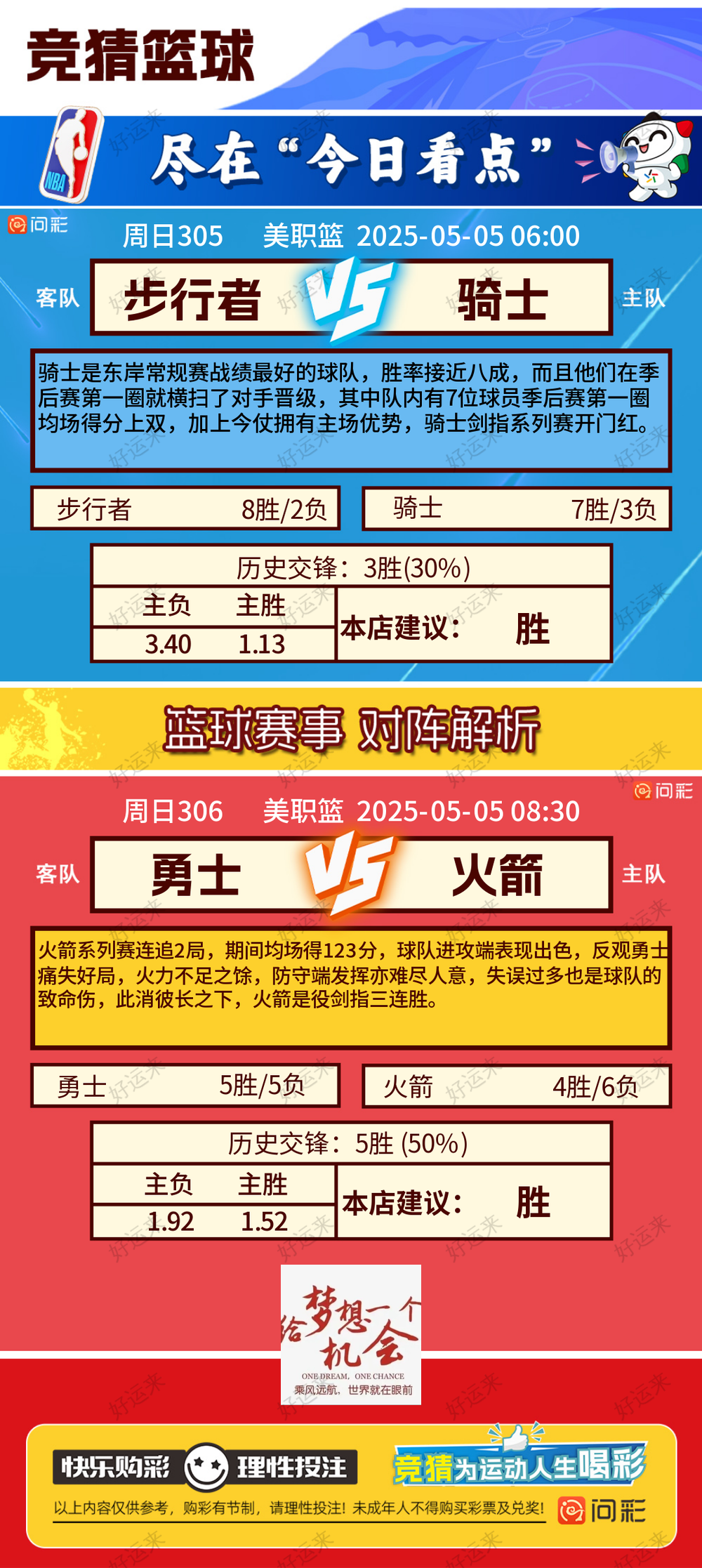 05月04日赛事预告  ⚽️竞彩足球36场，早场5场 澳超15:00点开赛 ⚽️ 竞彩篮球️6场 晚上23:00点截止