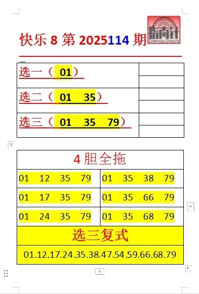 快乐八名家推荐一一选二选三合集