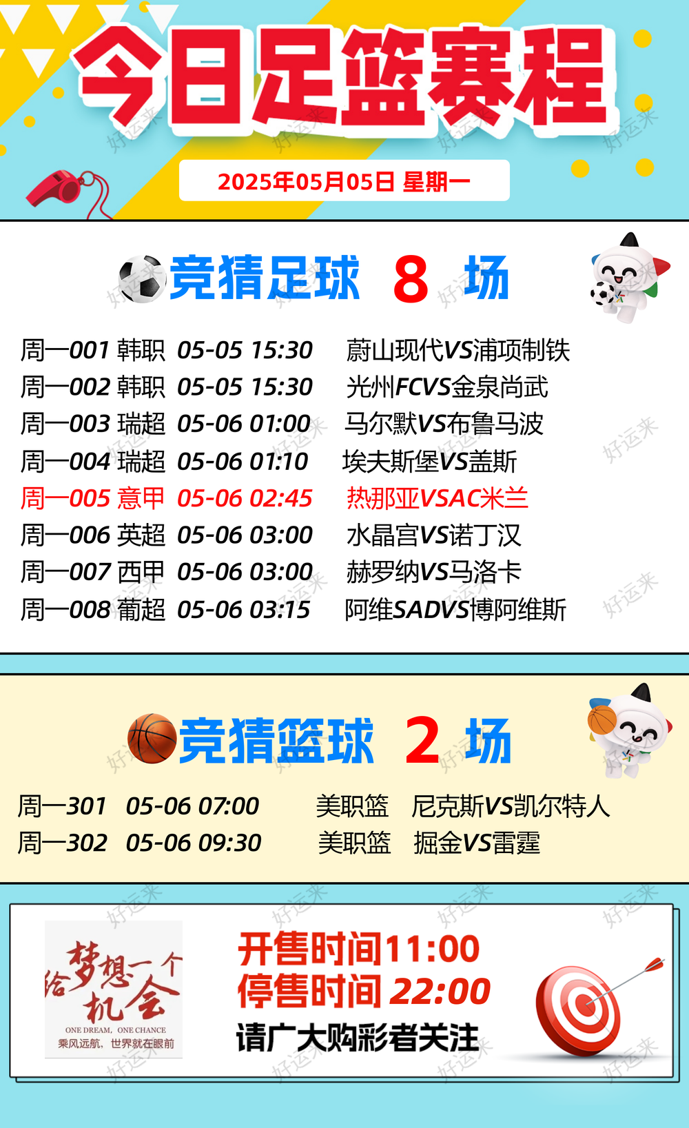 05月05日赛事预告  ⚽️竞彩足球8场，早场2场 ⚽️ 竞彩篮球️2场 晚上22:00点截止