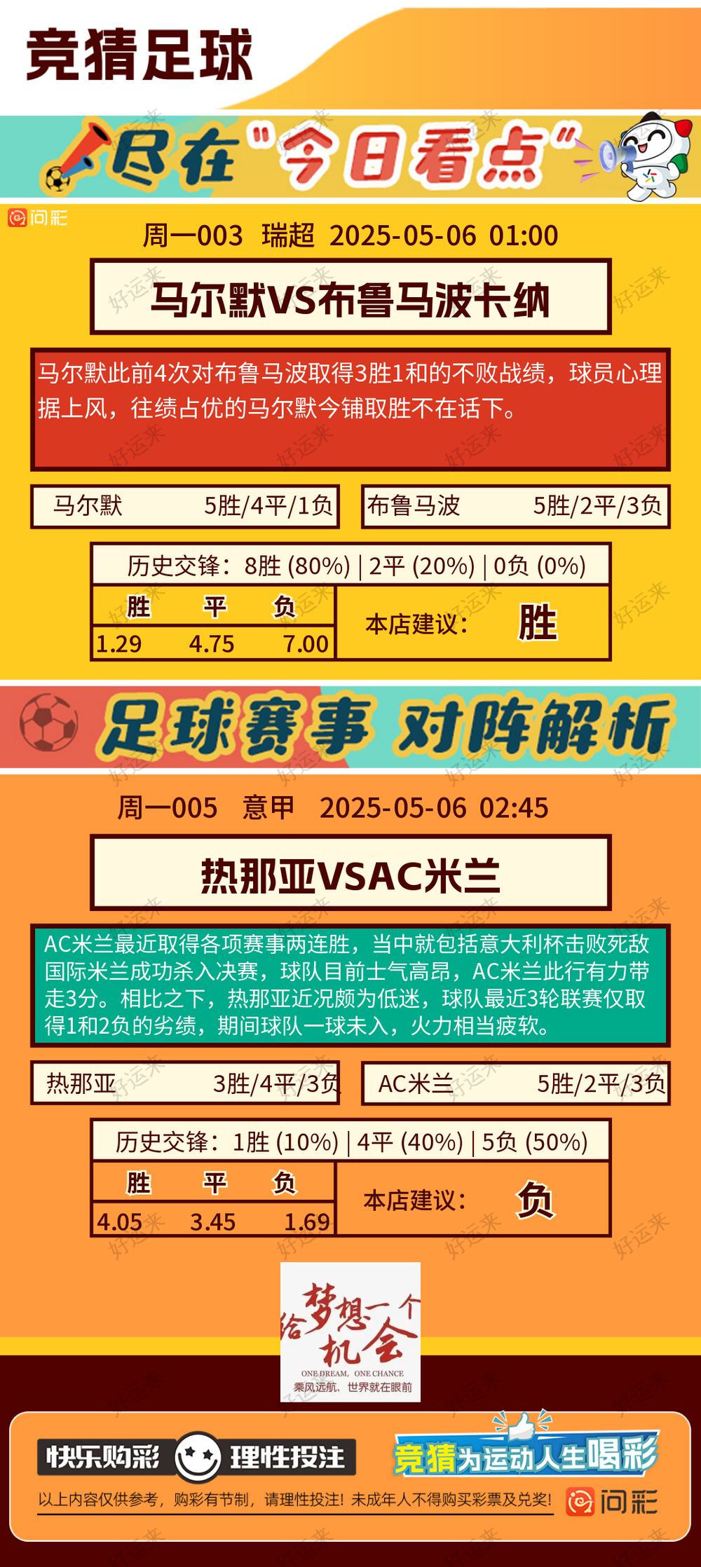 05月05日赛事预告  ⚽️竞彩足球8场，早场2场 ⚽️ 竞彩篮球️2场 晚上22:00点截止