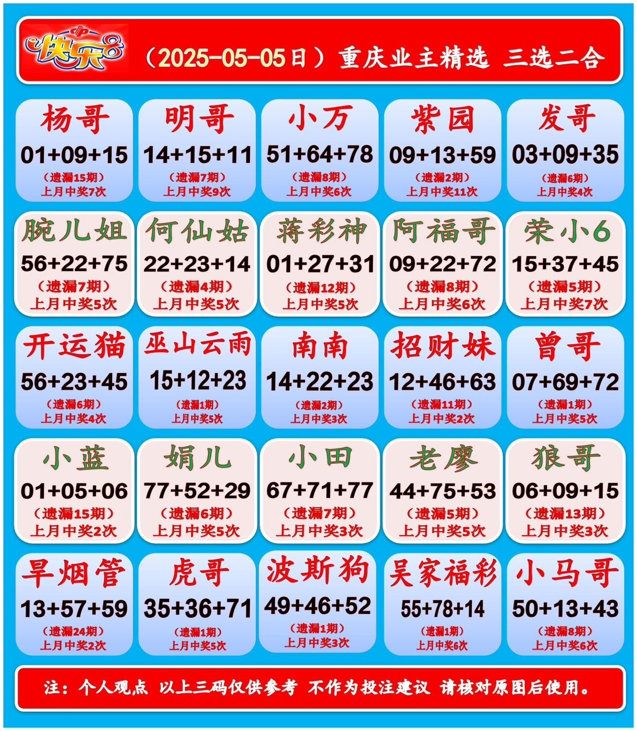 快乐八名家推荐一一选二选三合集