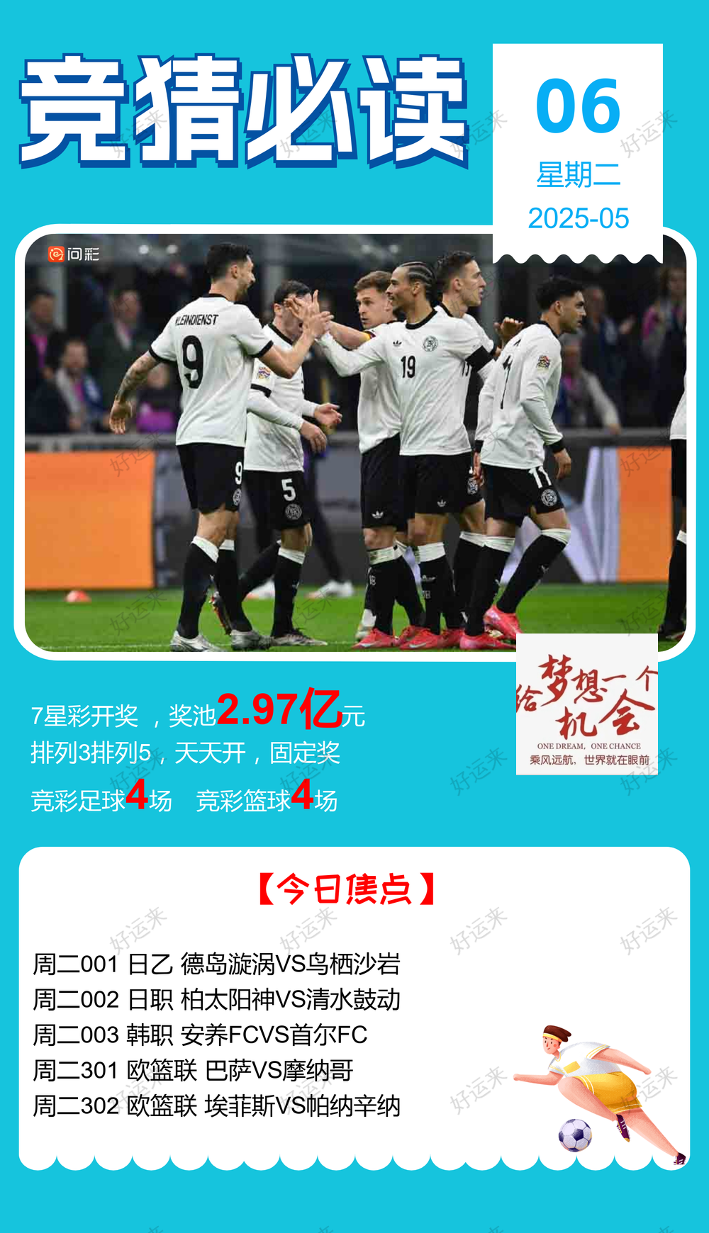 5月06日周二赛事预告 ⚽️竞彩足球4场，早场3场 ⚽️ 竞彩篮球️4场 晚上22:00点截止