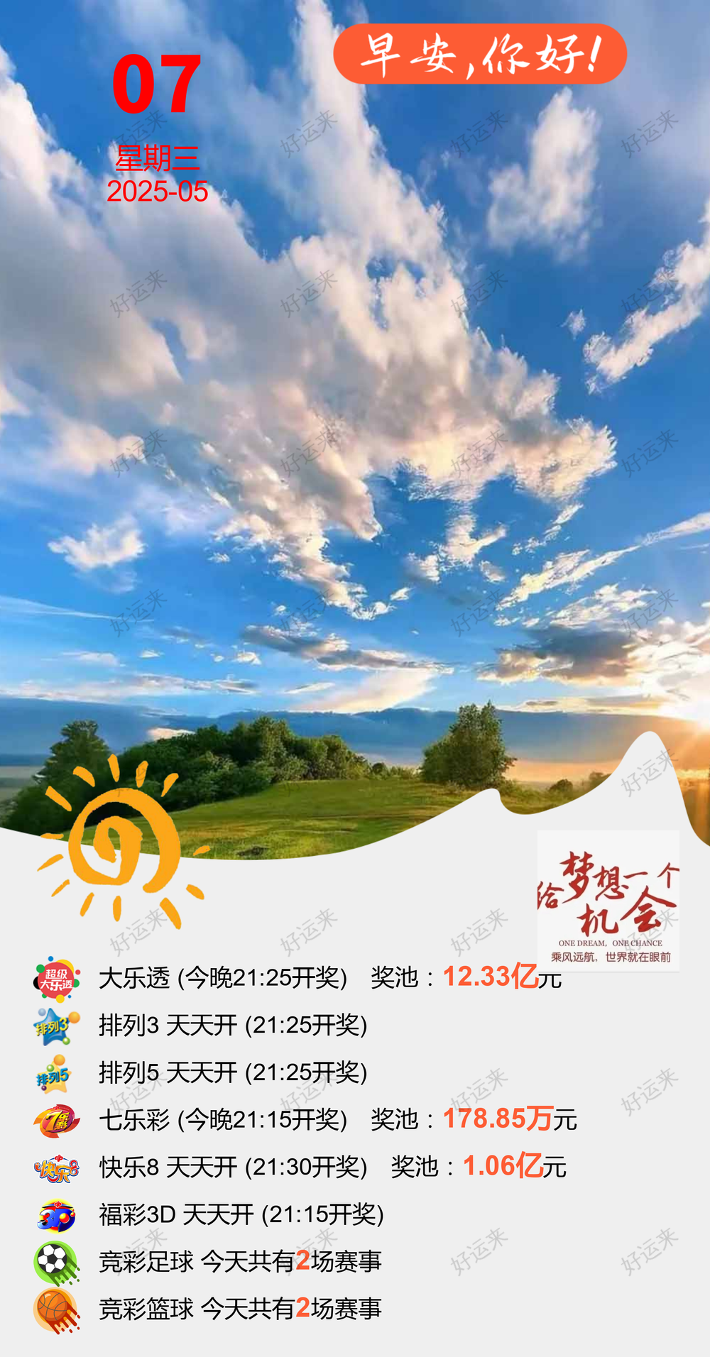 5月7日周三大乐透今晚开奖，奖池12.33亿。 排列3、排列5、天天开，固定奖。  ⚽️足球2场，单关1场⚽️。 篮球️2场，