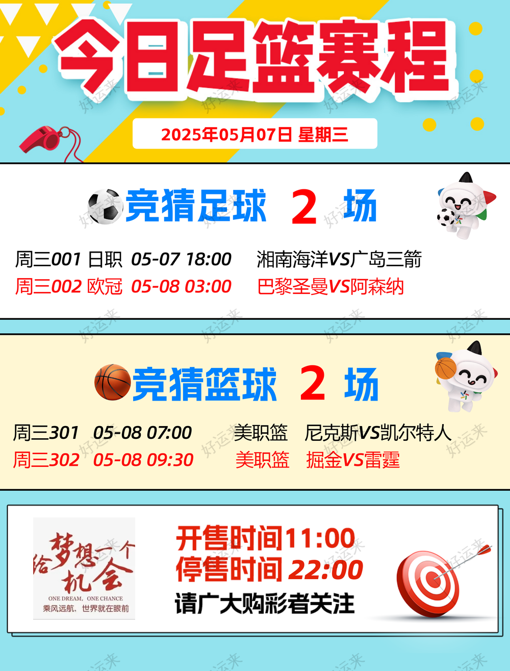 05月07日赛事预告 ⚽竞彩足球2场，早场1场  竞彩篮球️2场 晚上22:00点截止