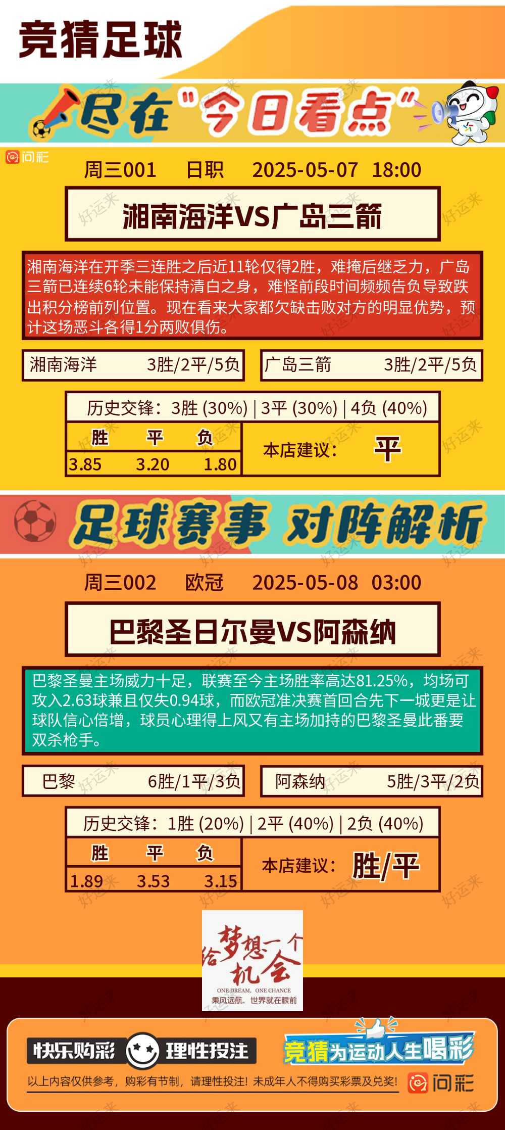 05月07日赛事预告 ⚽竞彩足球2场，早场1场  竞彩篮球️2场 晚上22:00点截止