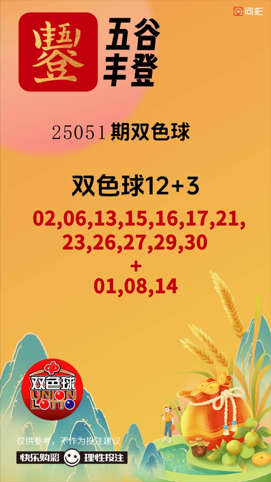 【早安·周四】今日开排列3、排列5、双色球、福彩3D、快乐8 双色球奖池高达22.29亿元； 快乐8奖池高达1.09亿元； 竞猜足球，今天有5场比赛！ 竞猜篮球，今天有2场比赛！