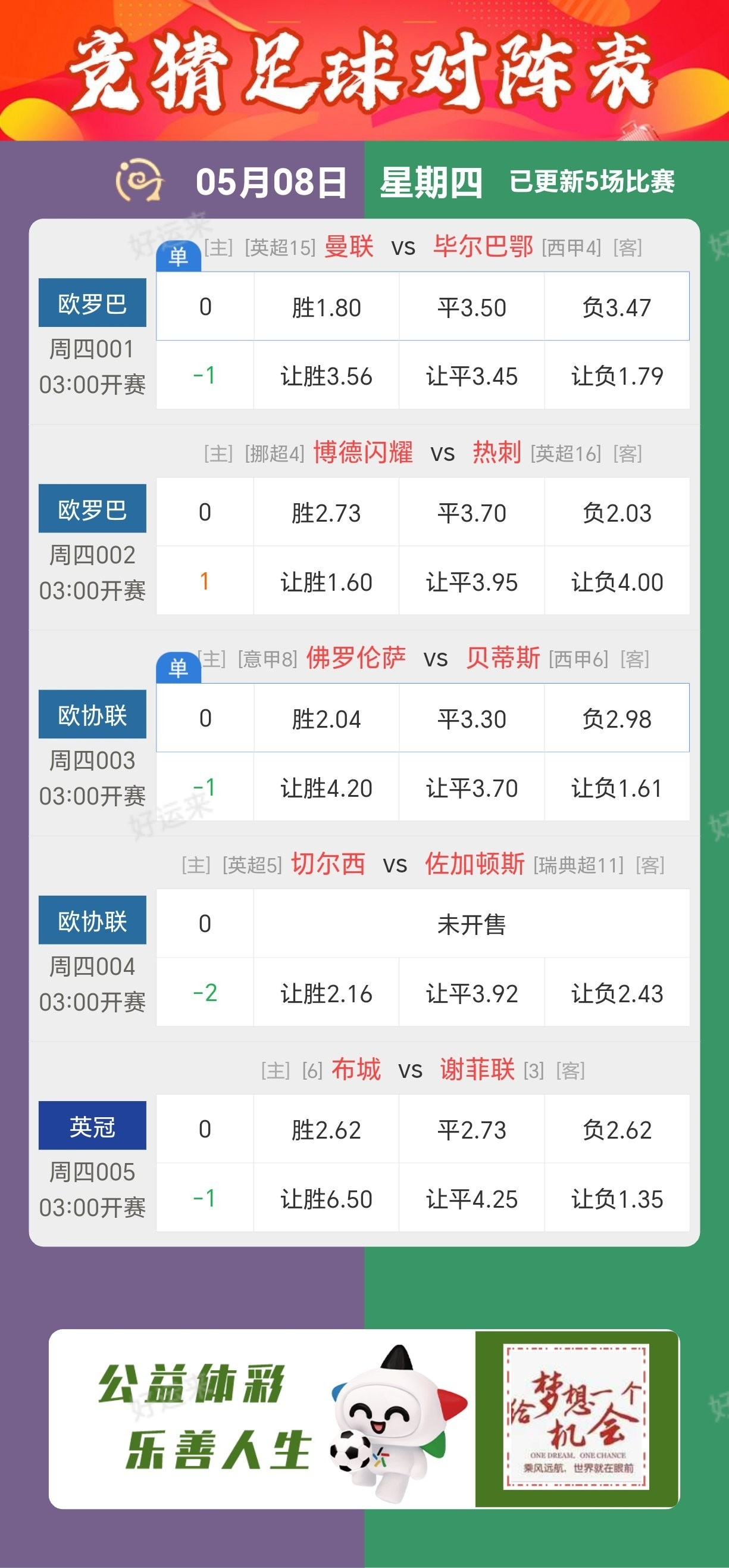 5月8日周四 ⚽️足球5场，单关2场⚽️篮球️2场，公益彩票 乐善人生