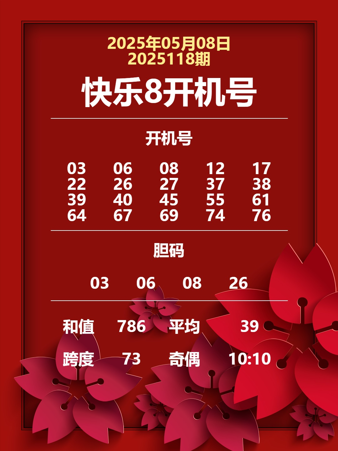 快乐八名家推荐一一选二选三合集