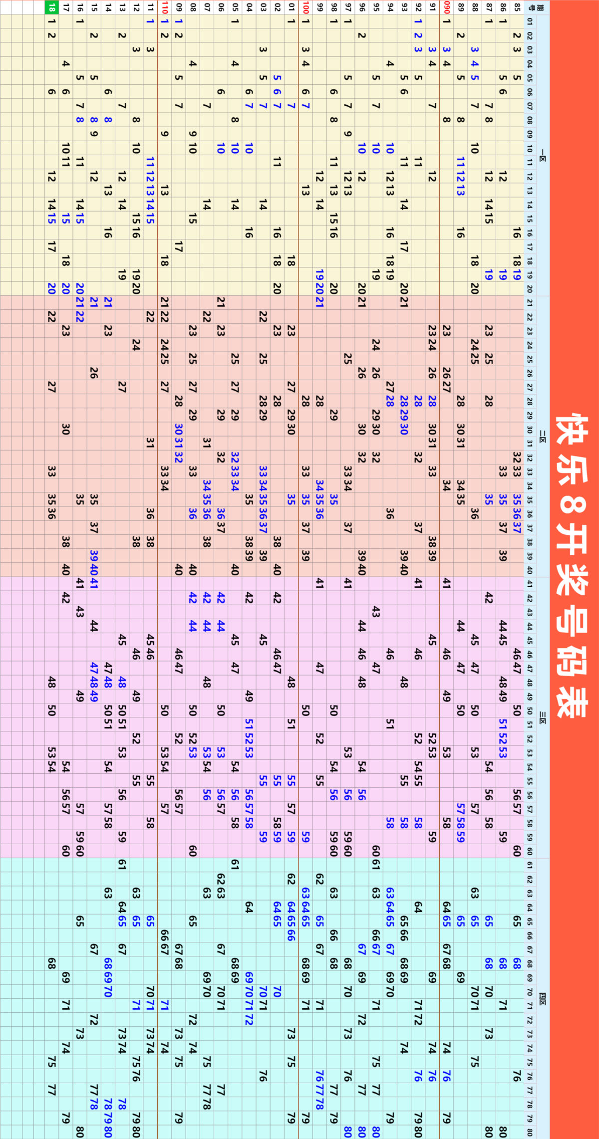 5月9日周五向快乐8出发，花开晨起，启程新的一天， 做你热爱的事， 把前路走得风生水起， 把生活过得温暖有趣， 新的一天，随遇，随喜，随安。 周五早安