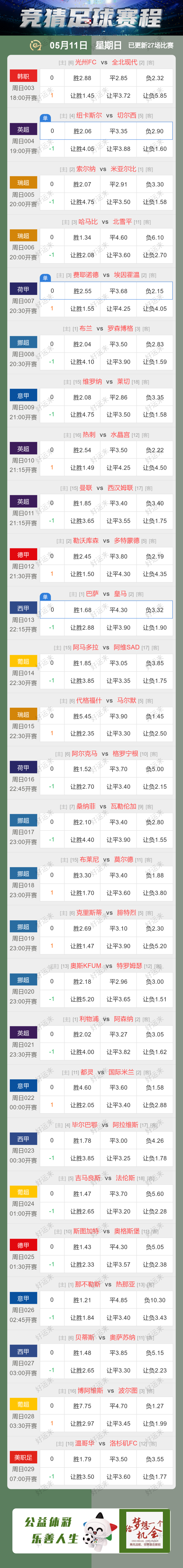 5月11日周日 ⚽️足球29场，单关3场⚽️篮球️7场，单关1场公益彩票 乐善人生