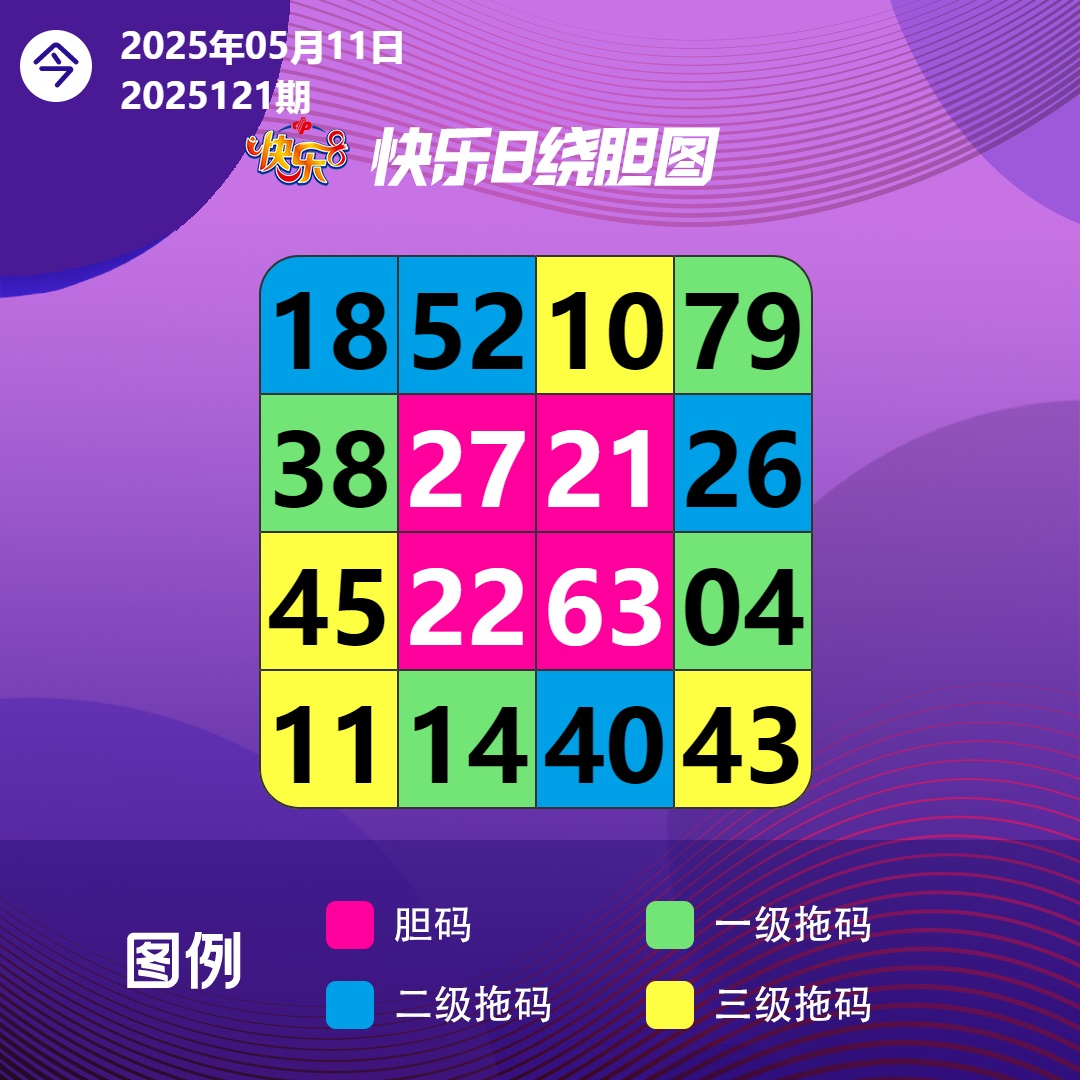 5月11日周日母亲节只是五月中的一天 而母亲的爱却是岁岁年年愿时光能缓 美丽永驻 愿岁月温柔 健康永在，愿所有的妈妈 节日快乐