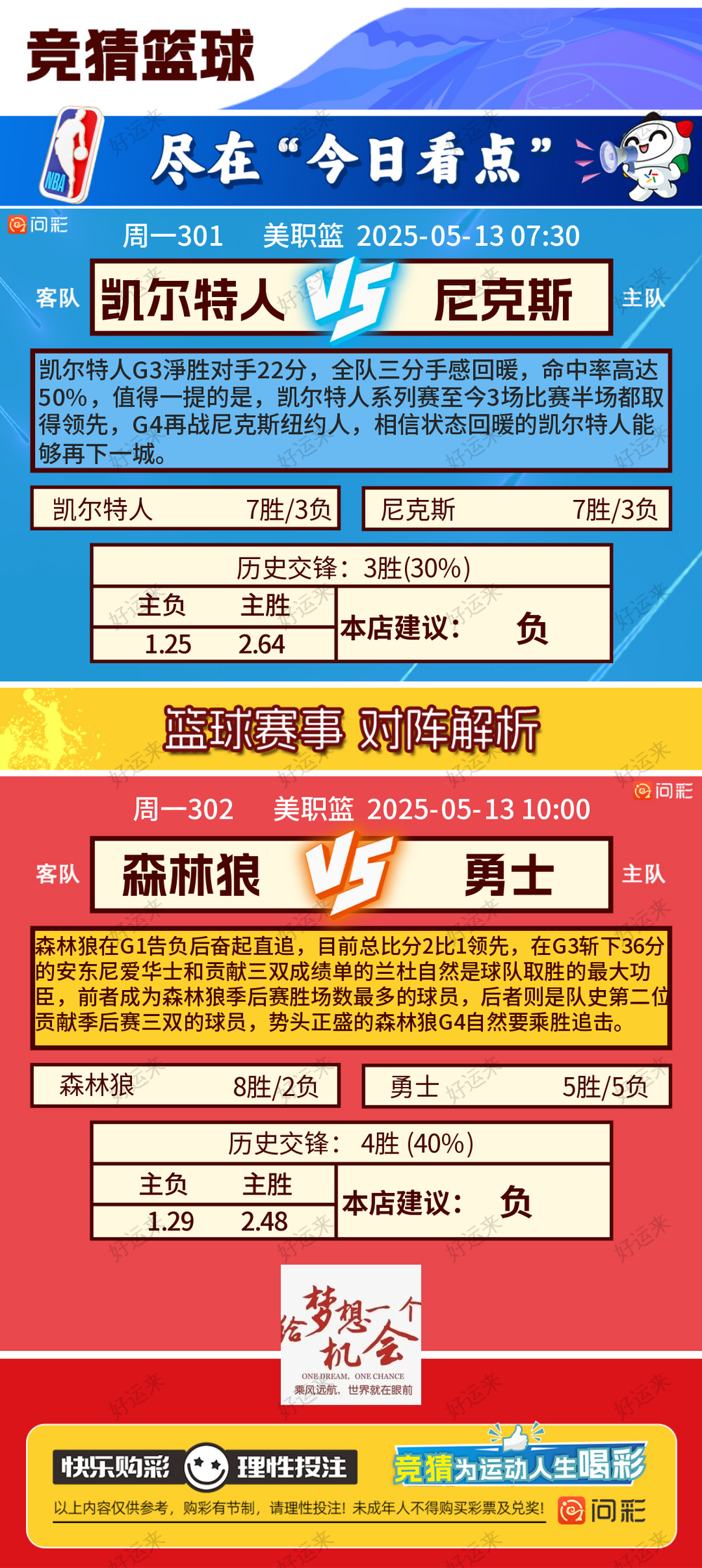 05月12日赛事预告  ⚽️竞彩足球5场 ⚽️ 竞彩篮球️2场 晚上22:00点截止