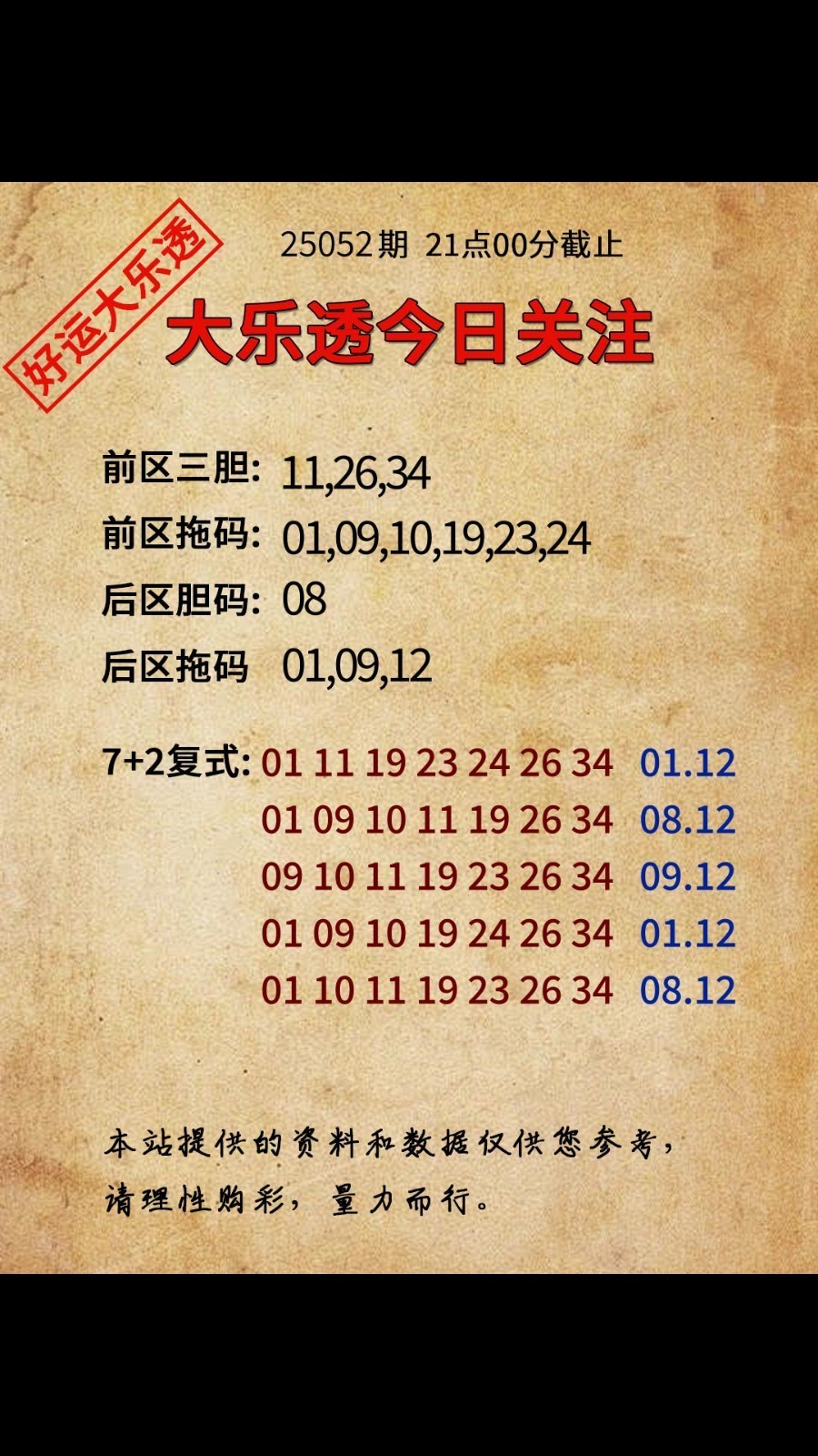 【早安·周一】今日开大乐透、排列3、排列5、七乐彩、福彩3D、快乐8 大乐透奖池高达12.08亿元； 七乐彩奖池高达82.64万元； 快乐8奖池高达1.23亿元；